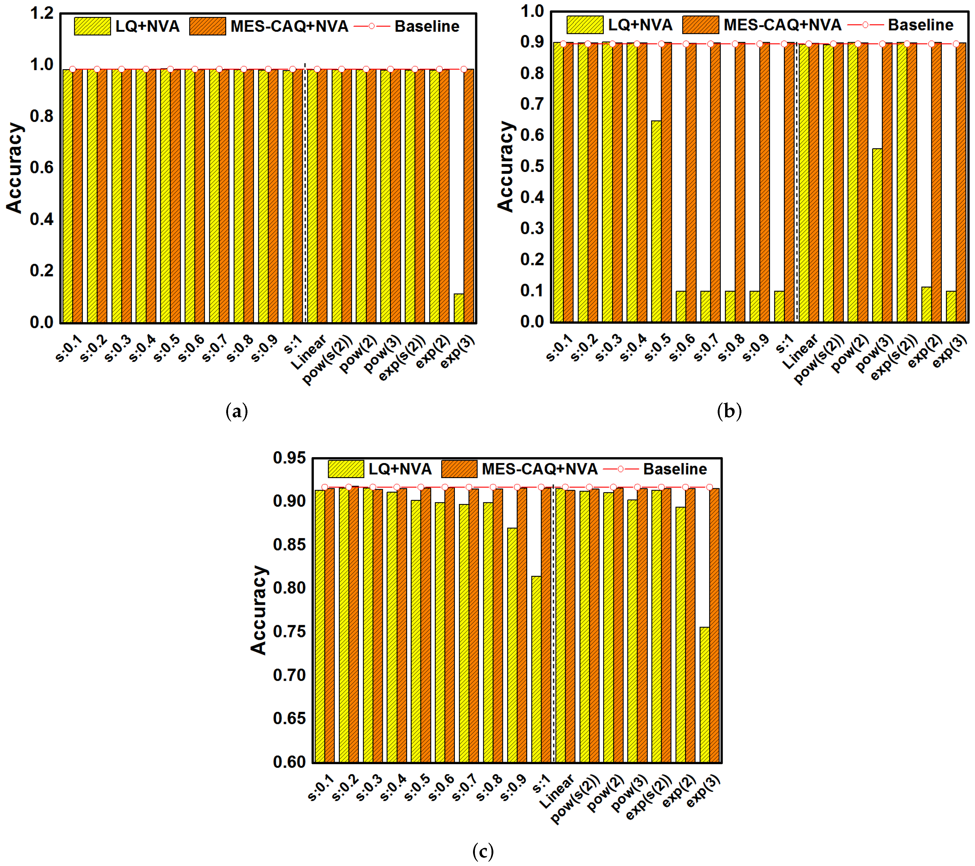 Micromachines 13 00667 g009