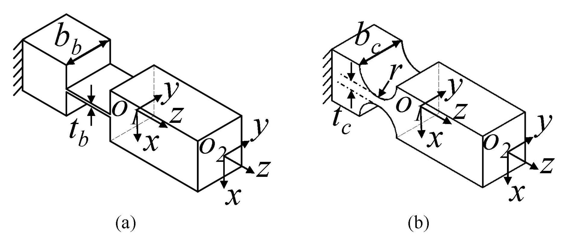 Micromachines 13 00678 g003
