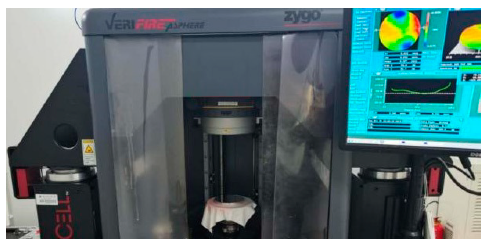 Micromachines 13 00697 g003