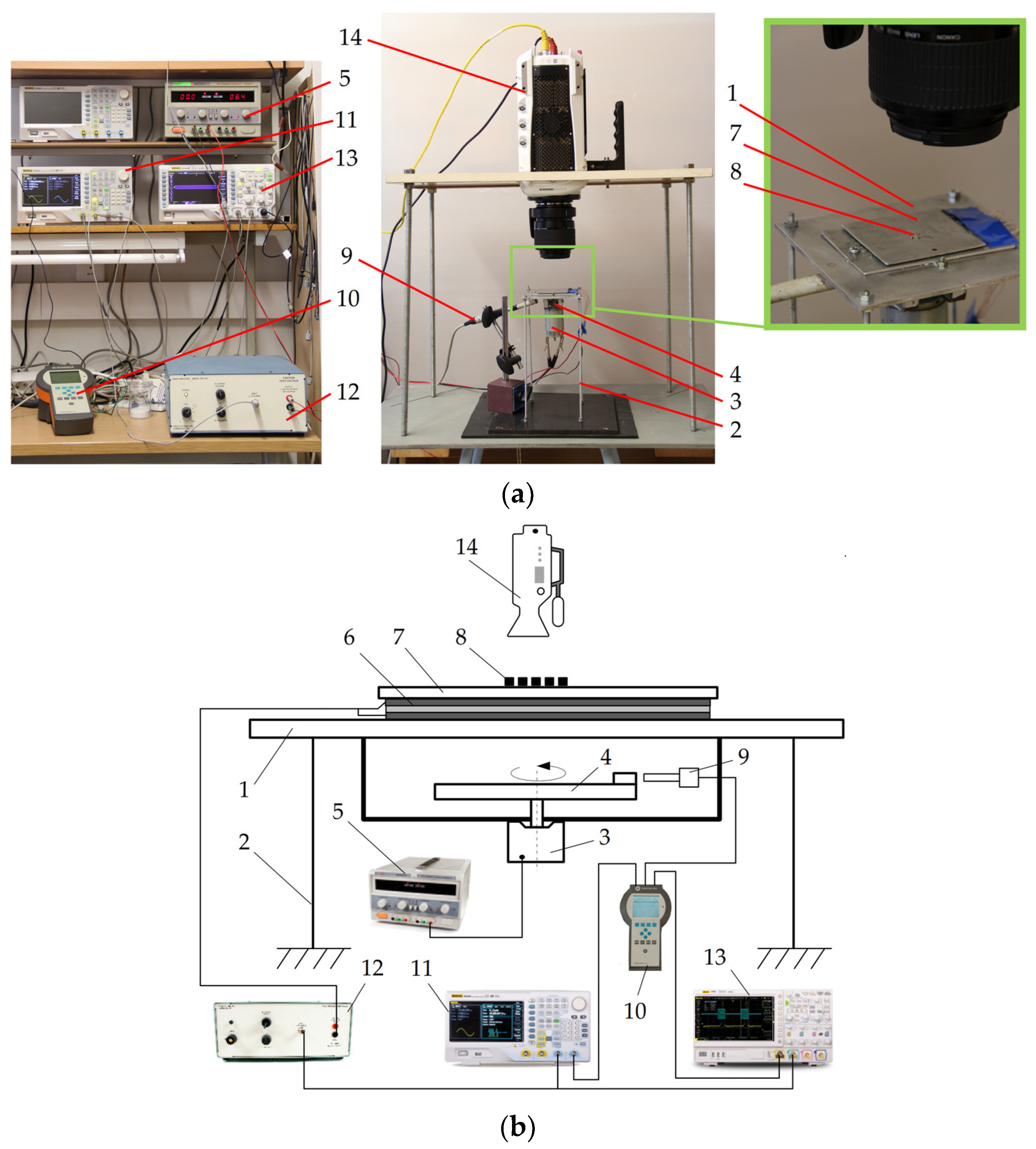 Micromachines 13 00711 g003
