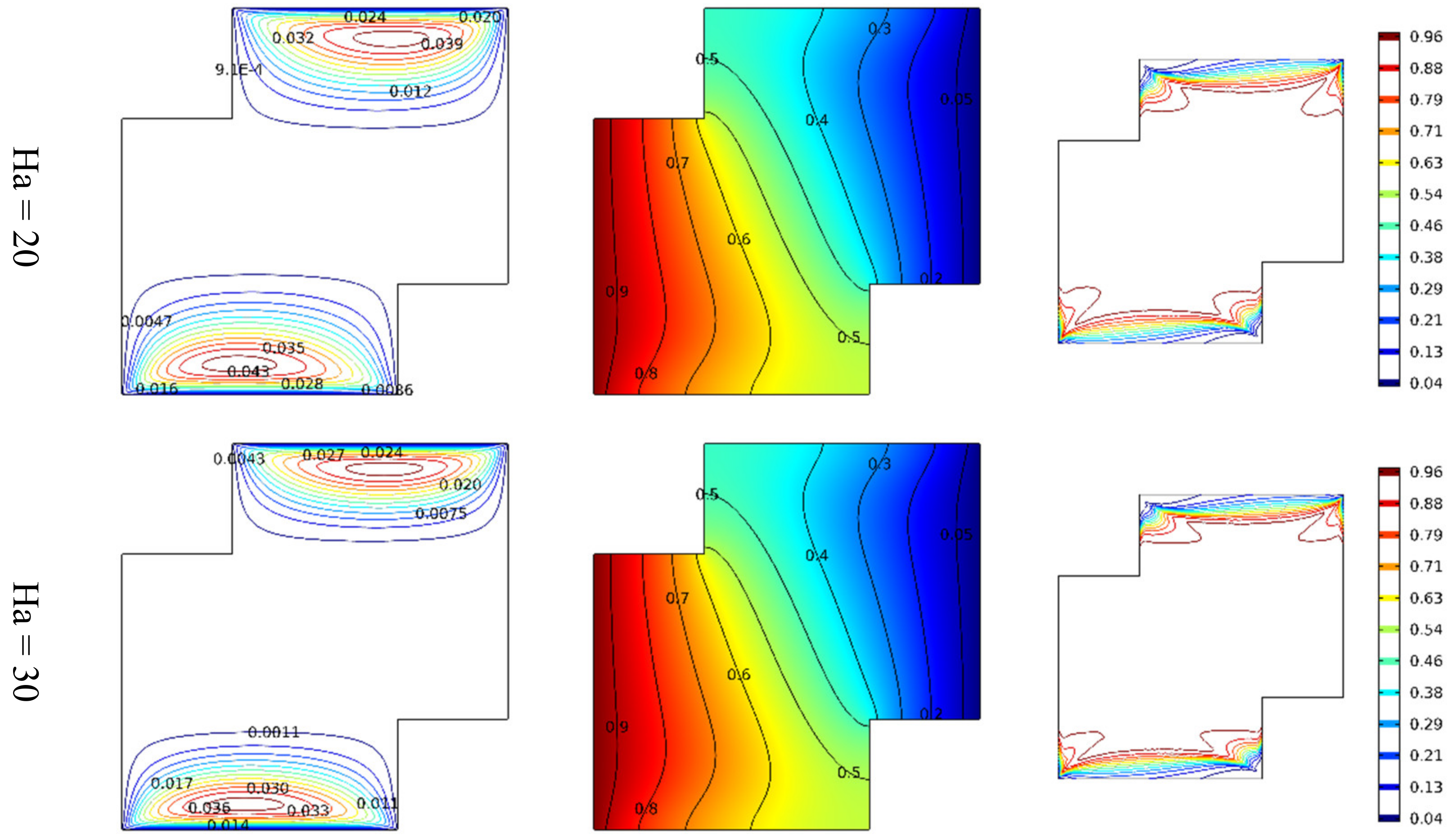Micromachines 13 00744 g004b