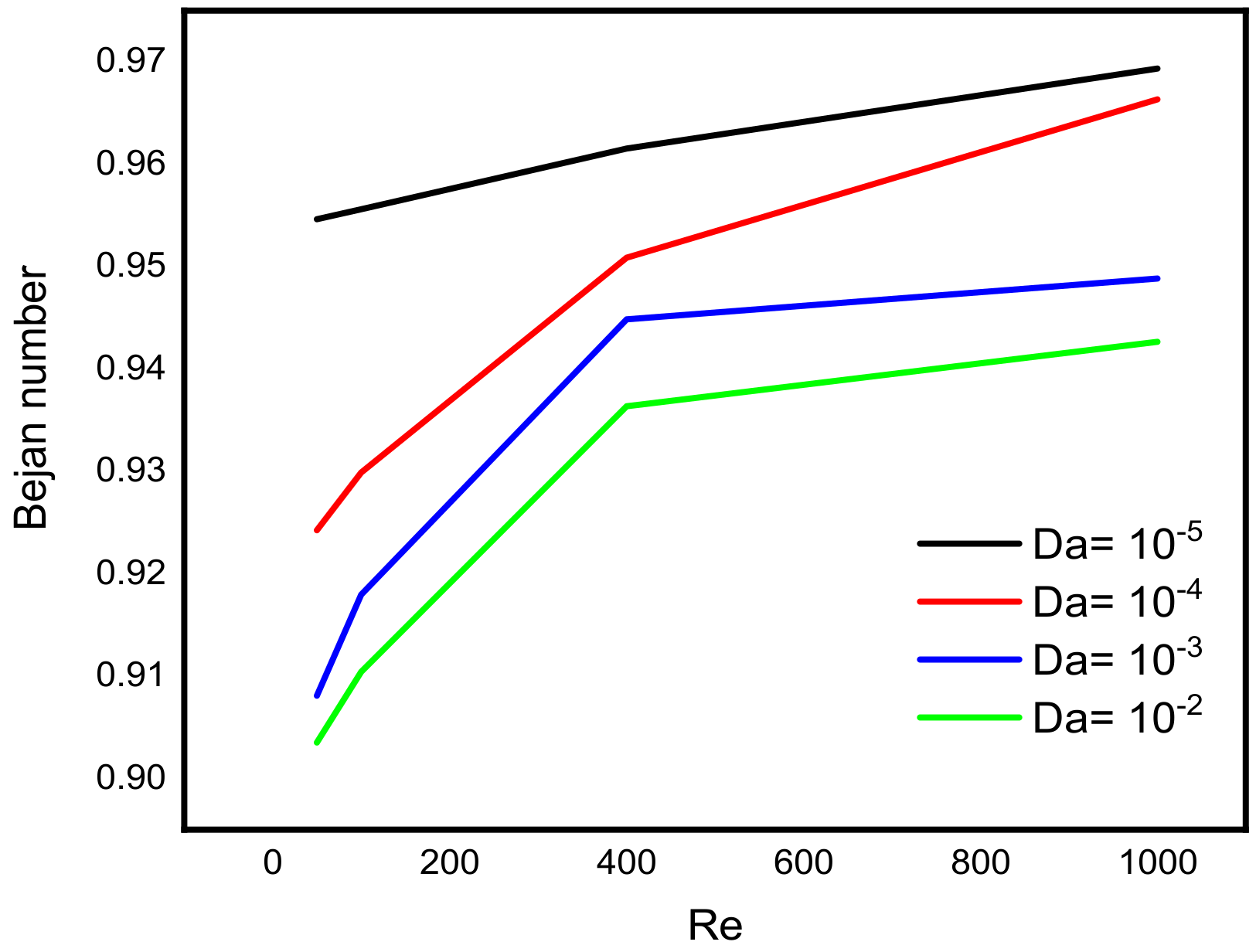 Micromachines 13 00744 g010