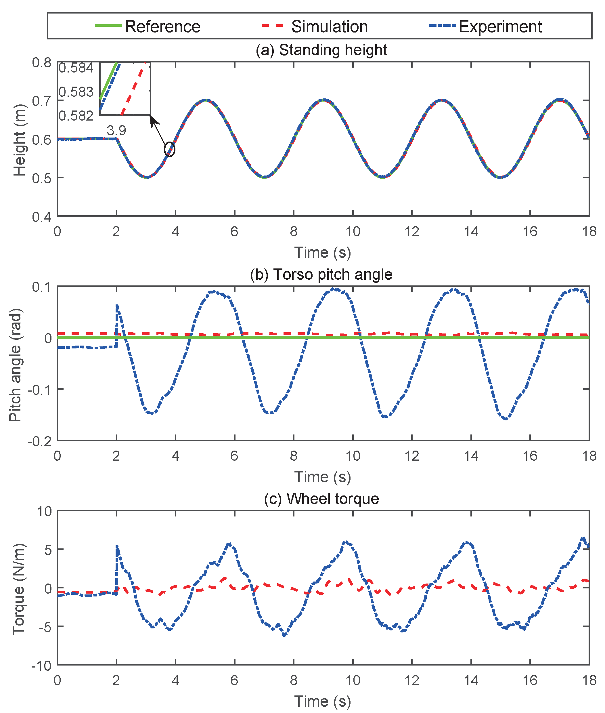 Micromachines 13 00747 g006