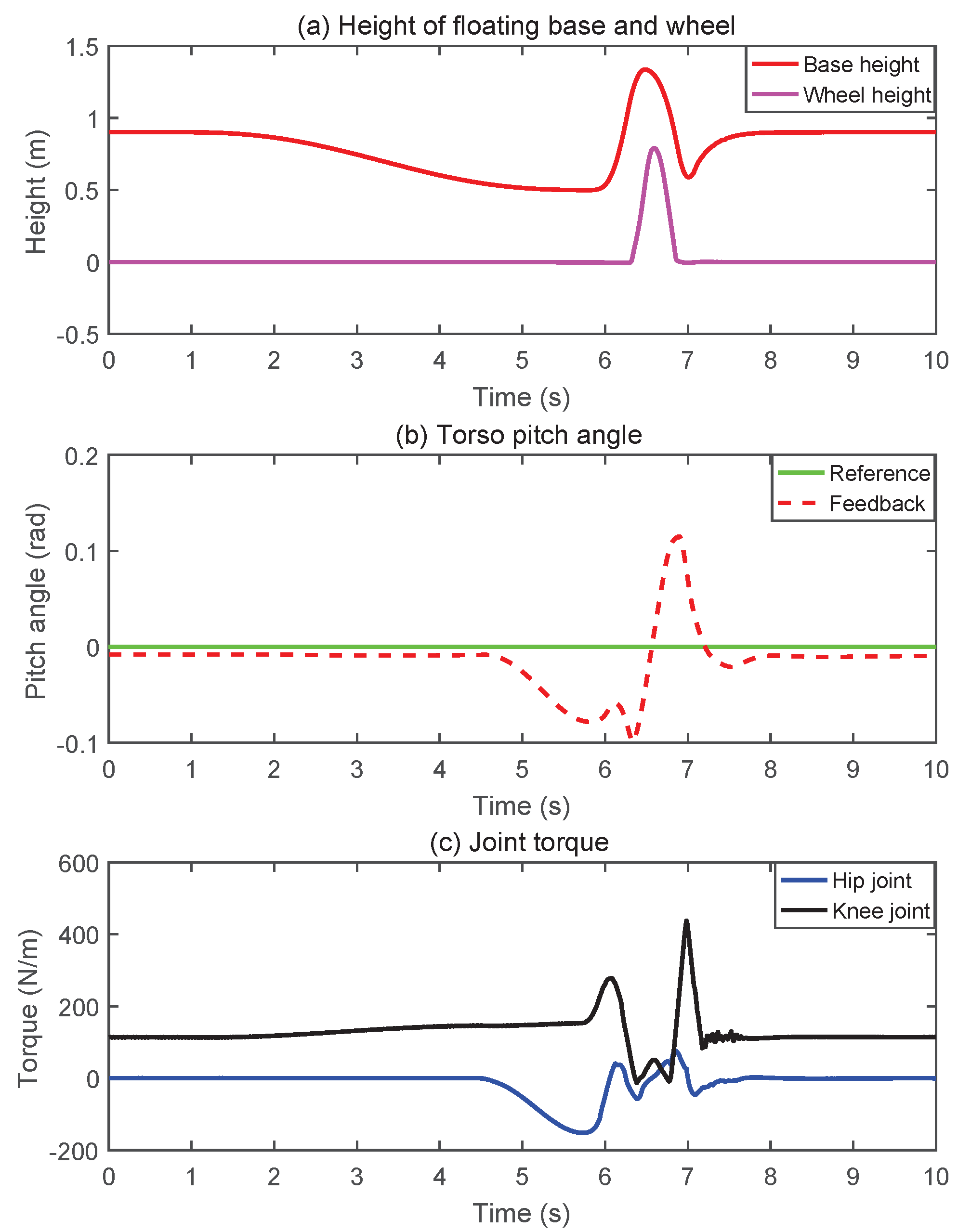 Micromachines 13 00747 g012