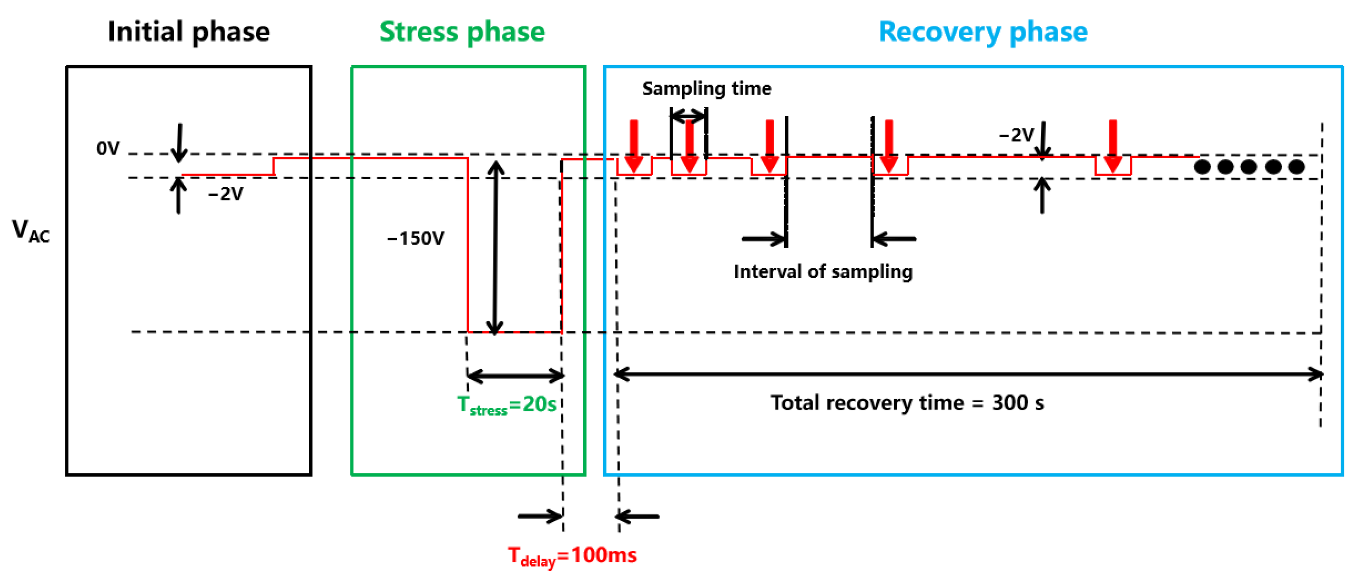 Micromachines 13 00748 g002