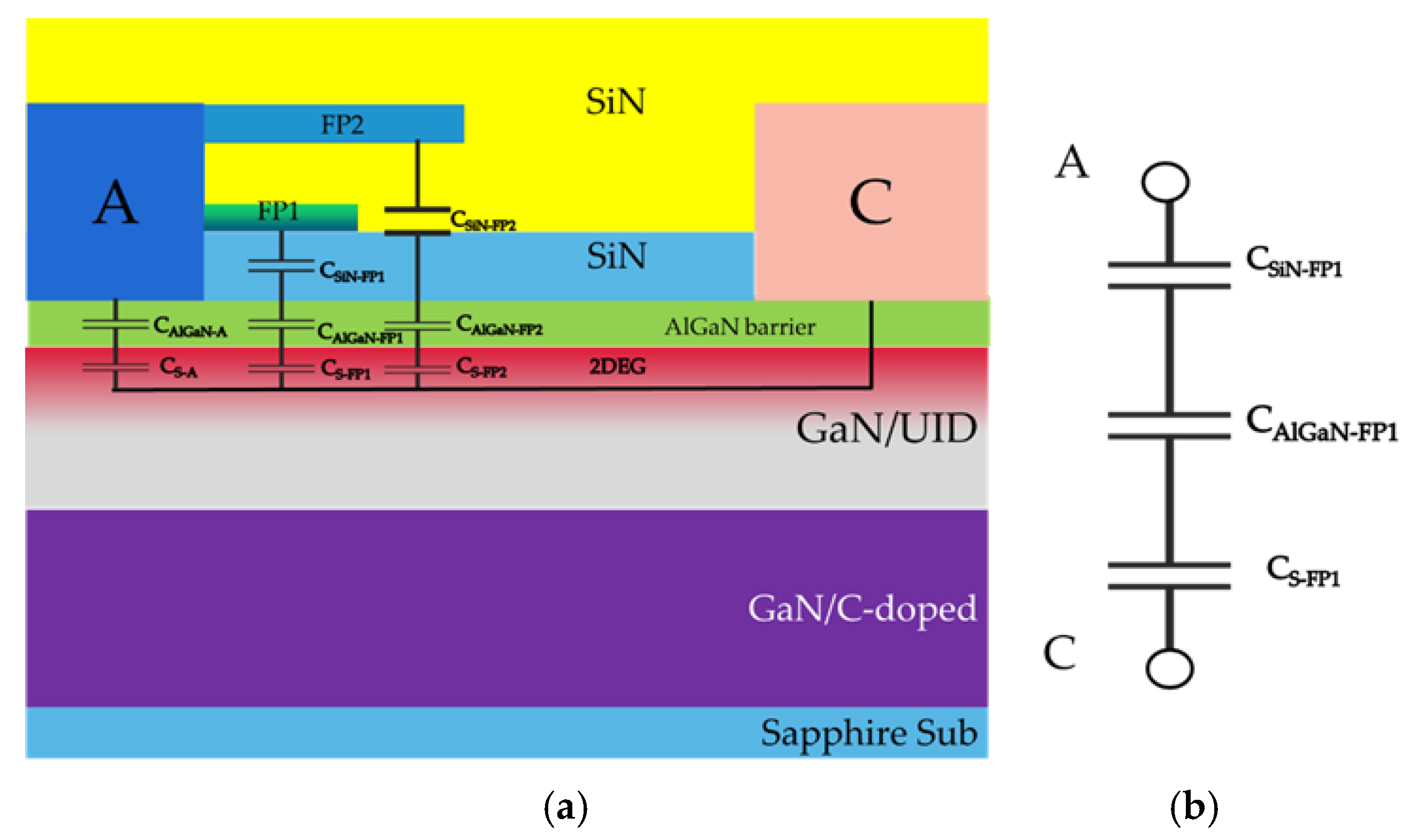 Micromachines 13 00748 g005