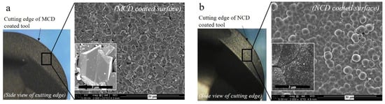 Micromachines | Free Full-Text | Analysis of Tool Wear and Roughness of ...