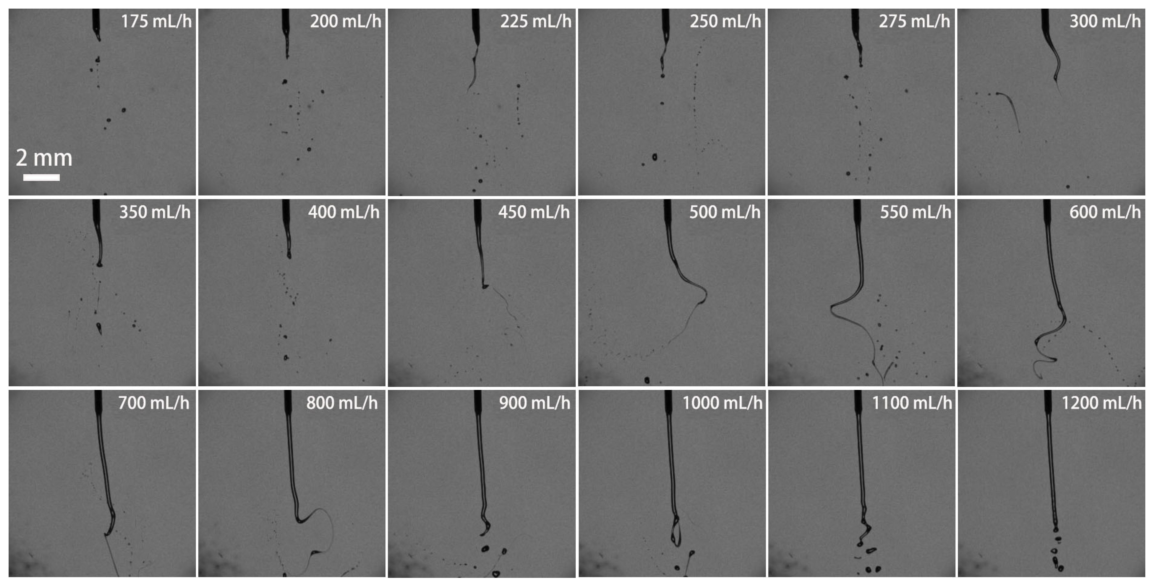 Micromachines 13 00771 g006
