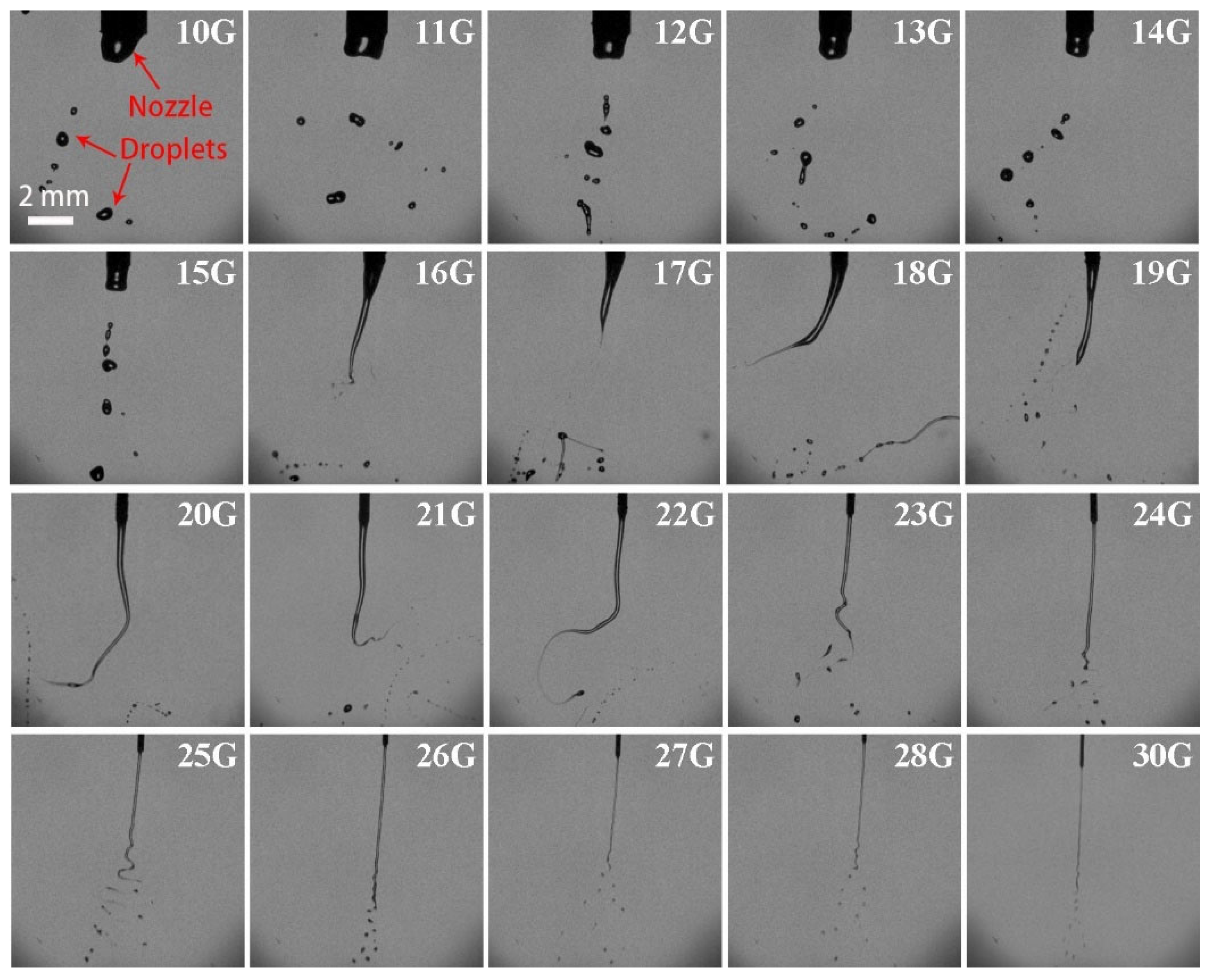 Micromachines 13 00771 g009