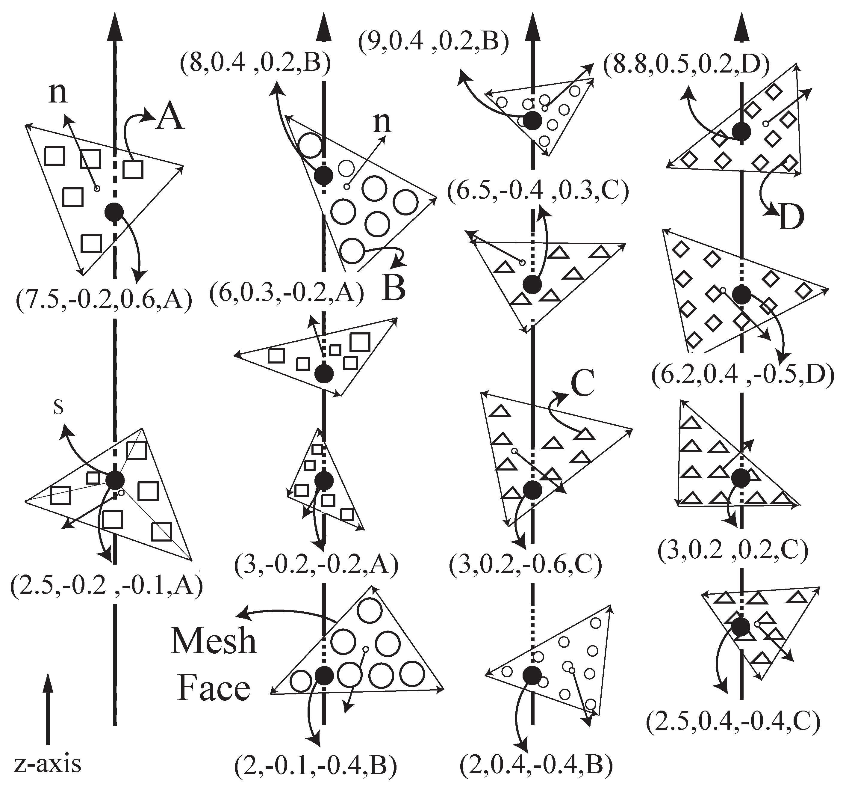 Micromachines 13 00773 g005
