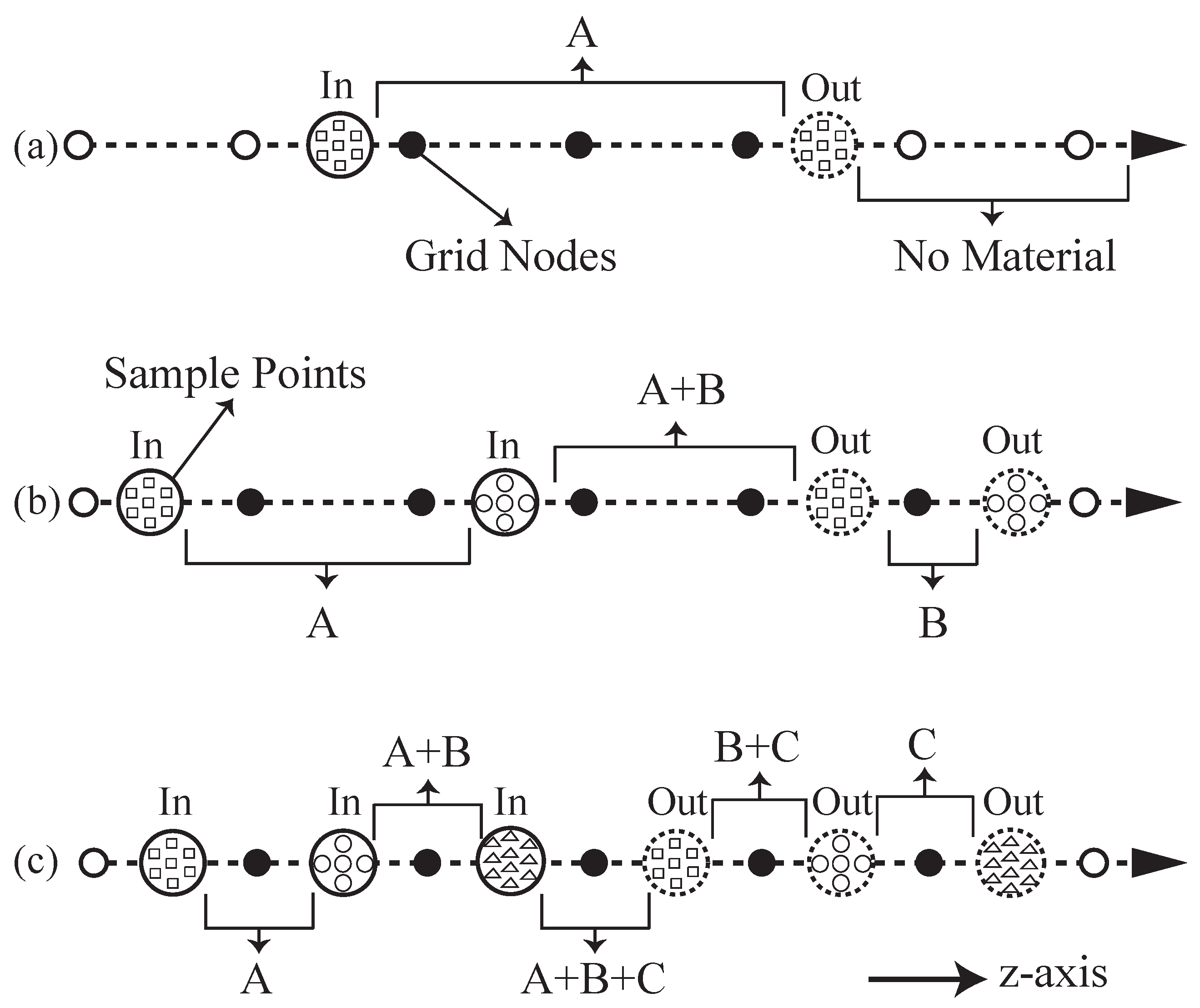 Micromachines 13 00773 g006