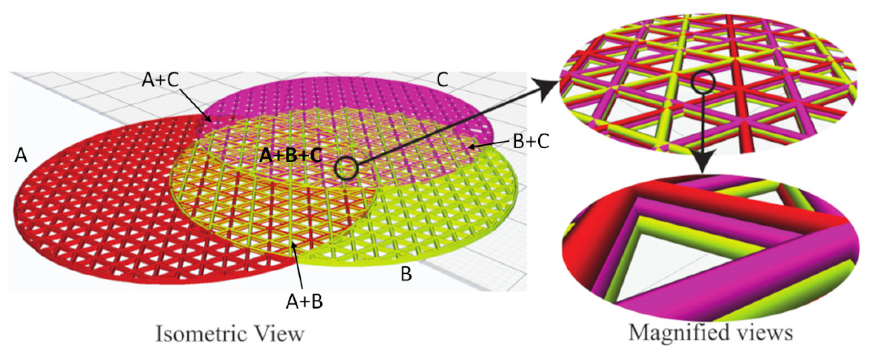 Micromachines 13 00773 g008