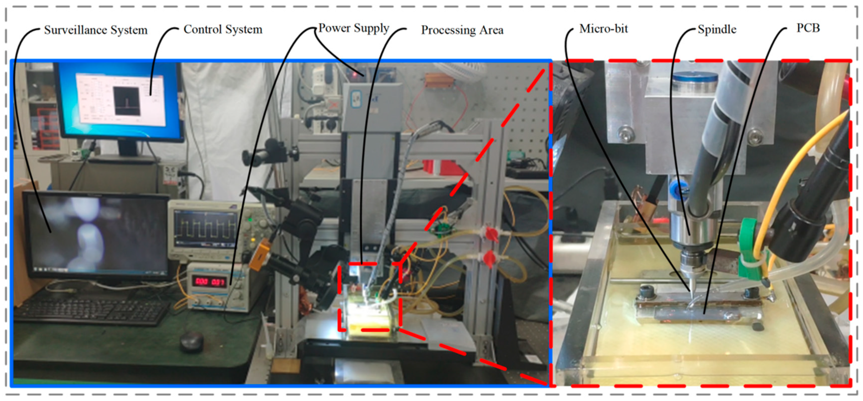 Micromachines 13 00776 g016