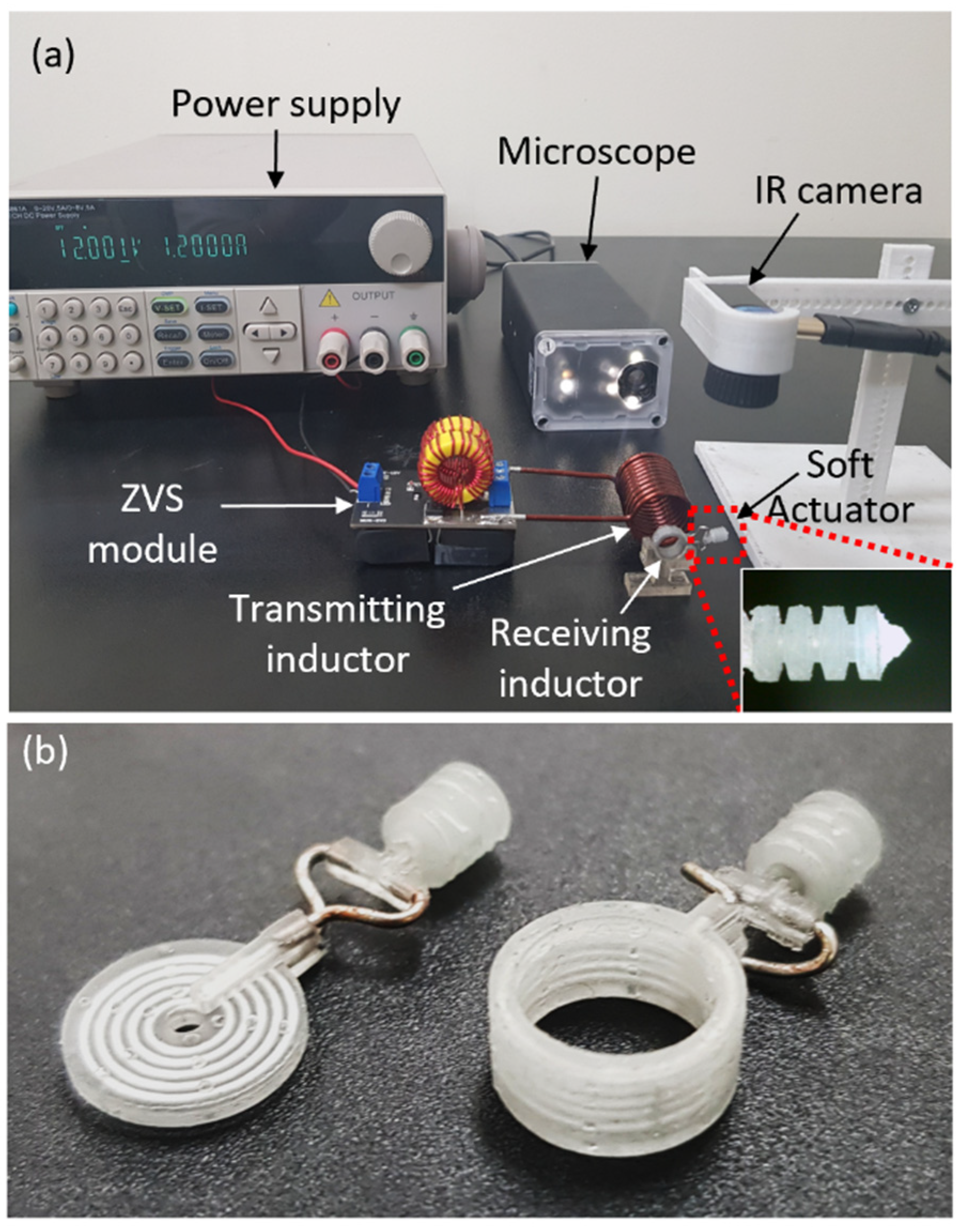 Micromachines 13 00799 g005