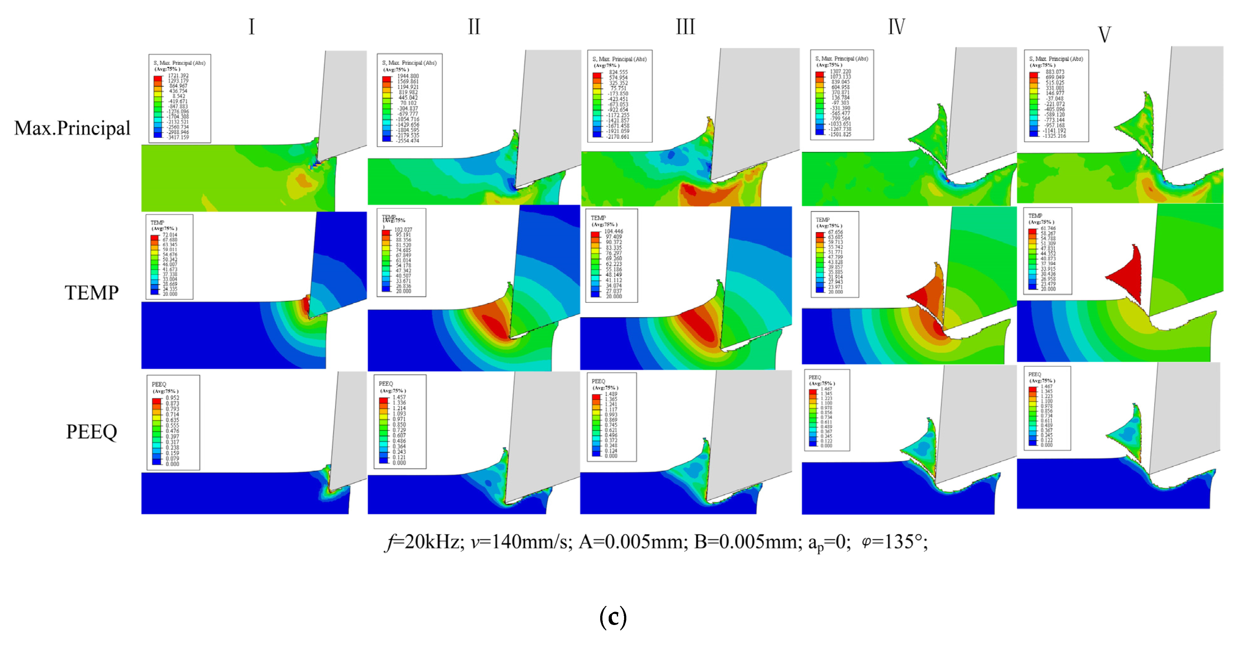 Micromachines 13 00819 g011b