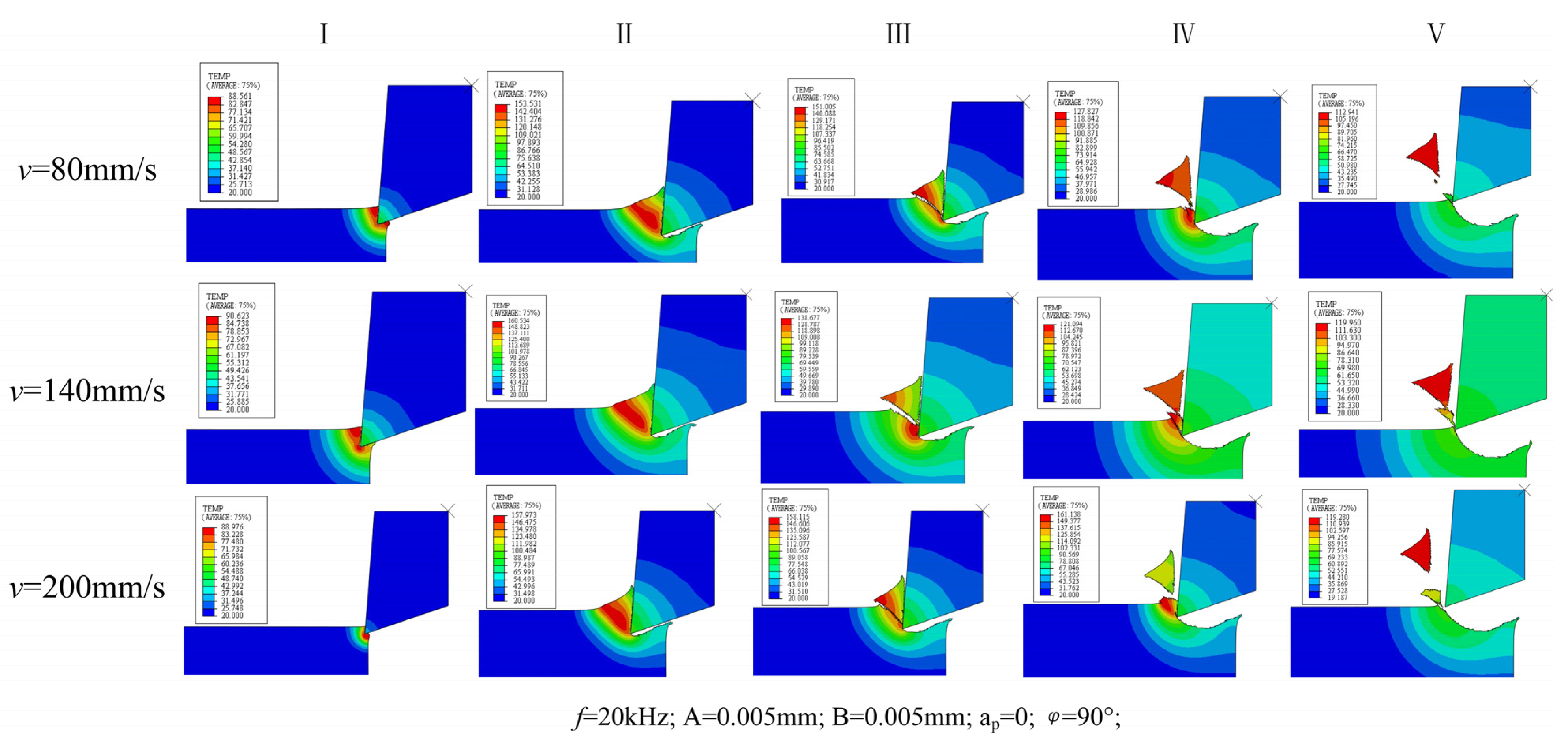 Micromachines 13 00819 g012