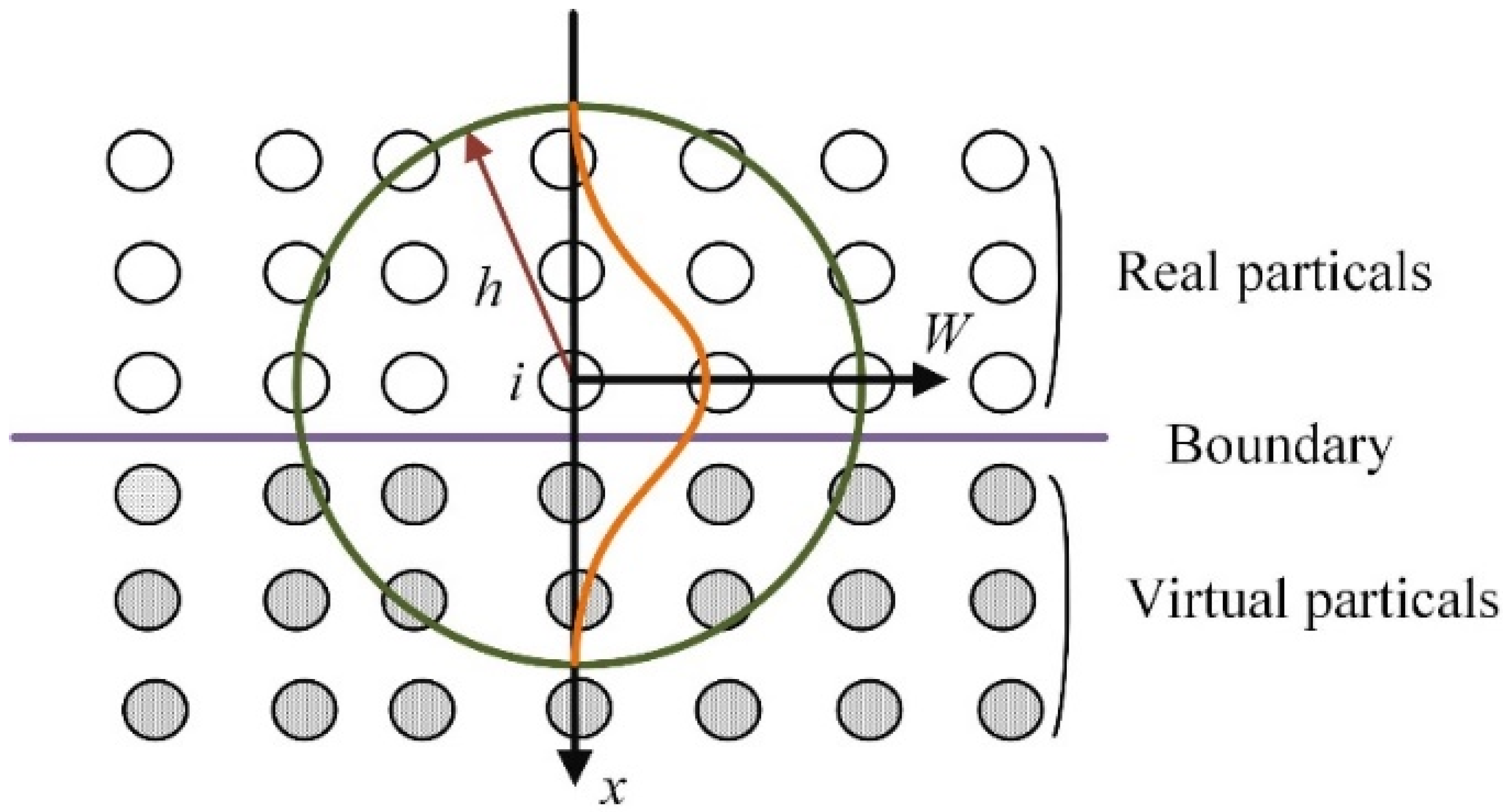 Micromachines 13 00820 g001