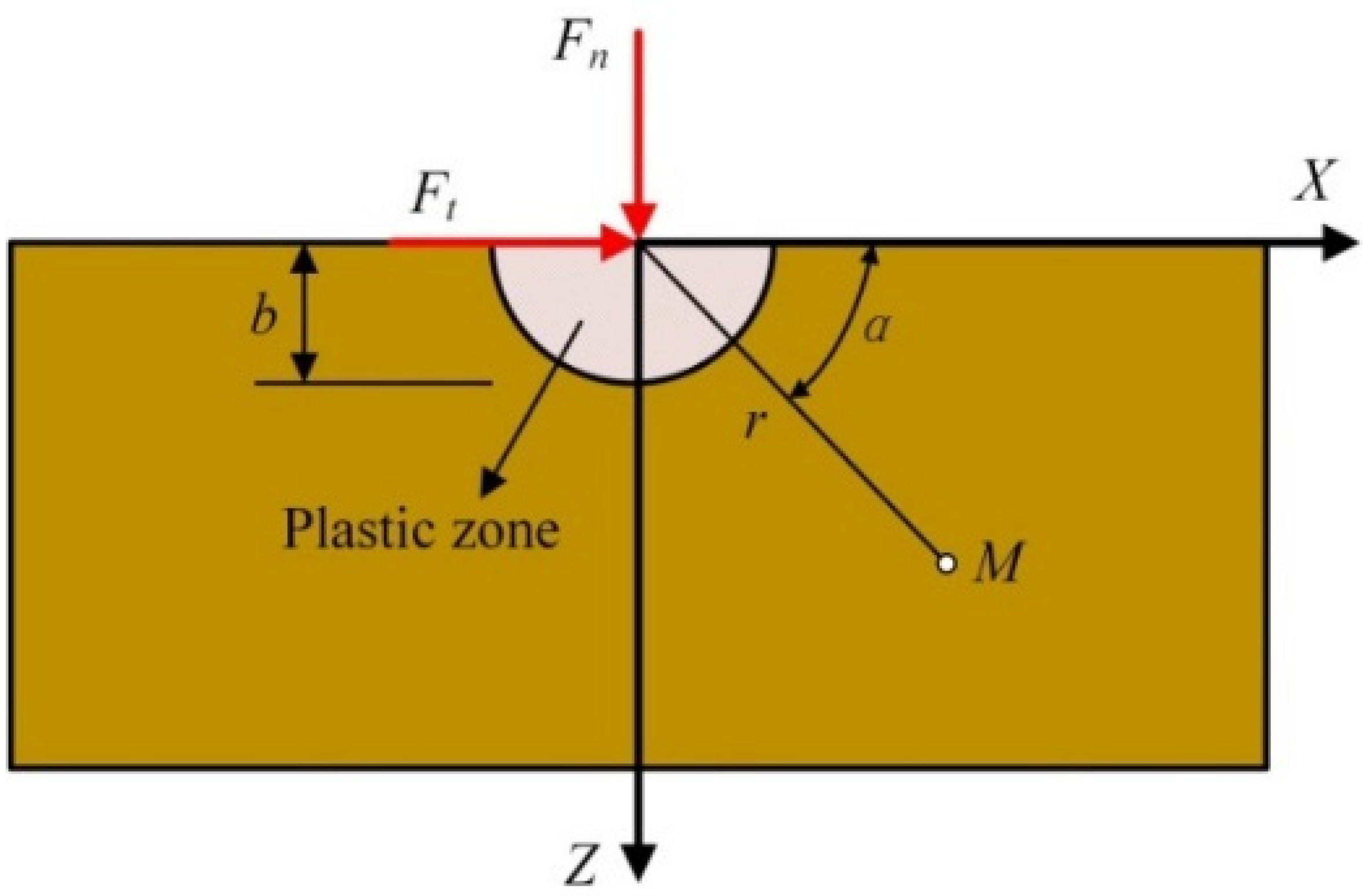 Micromachines 13 00820 g011
