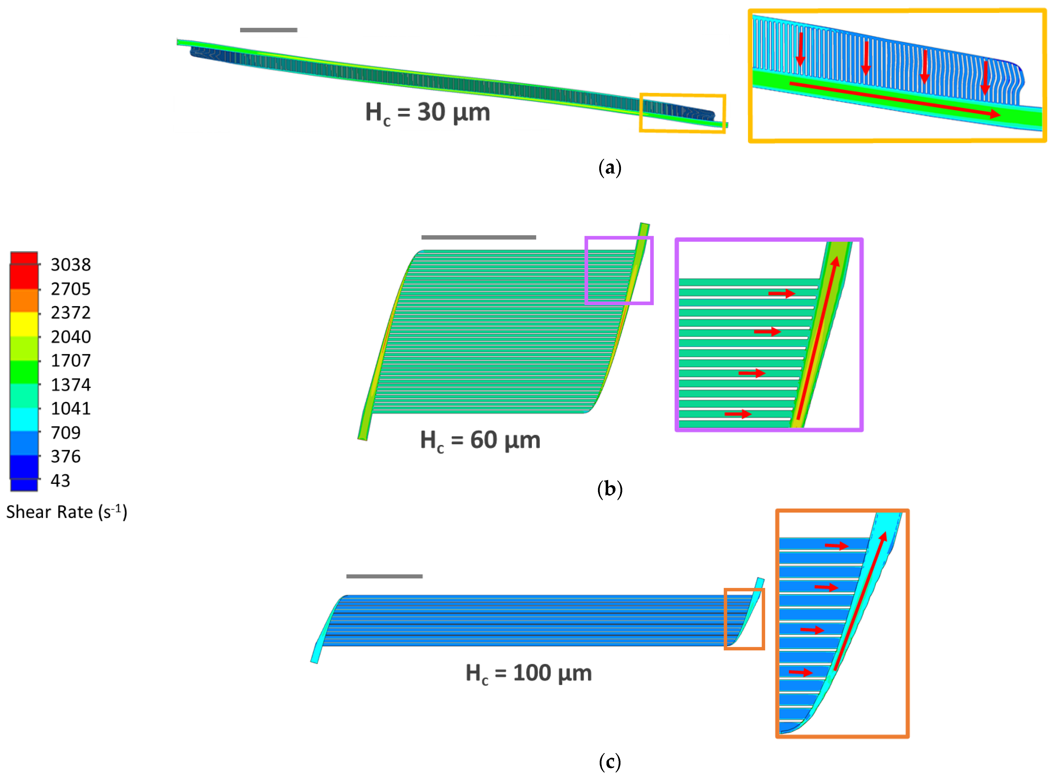 Micromachines 13 00822 g007
