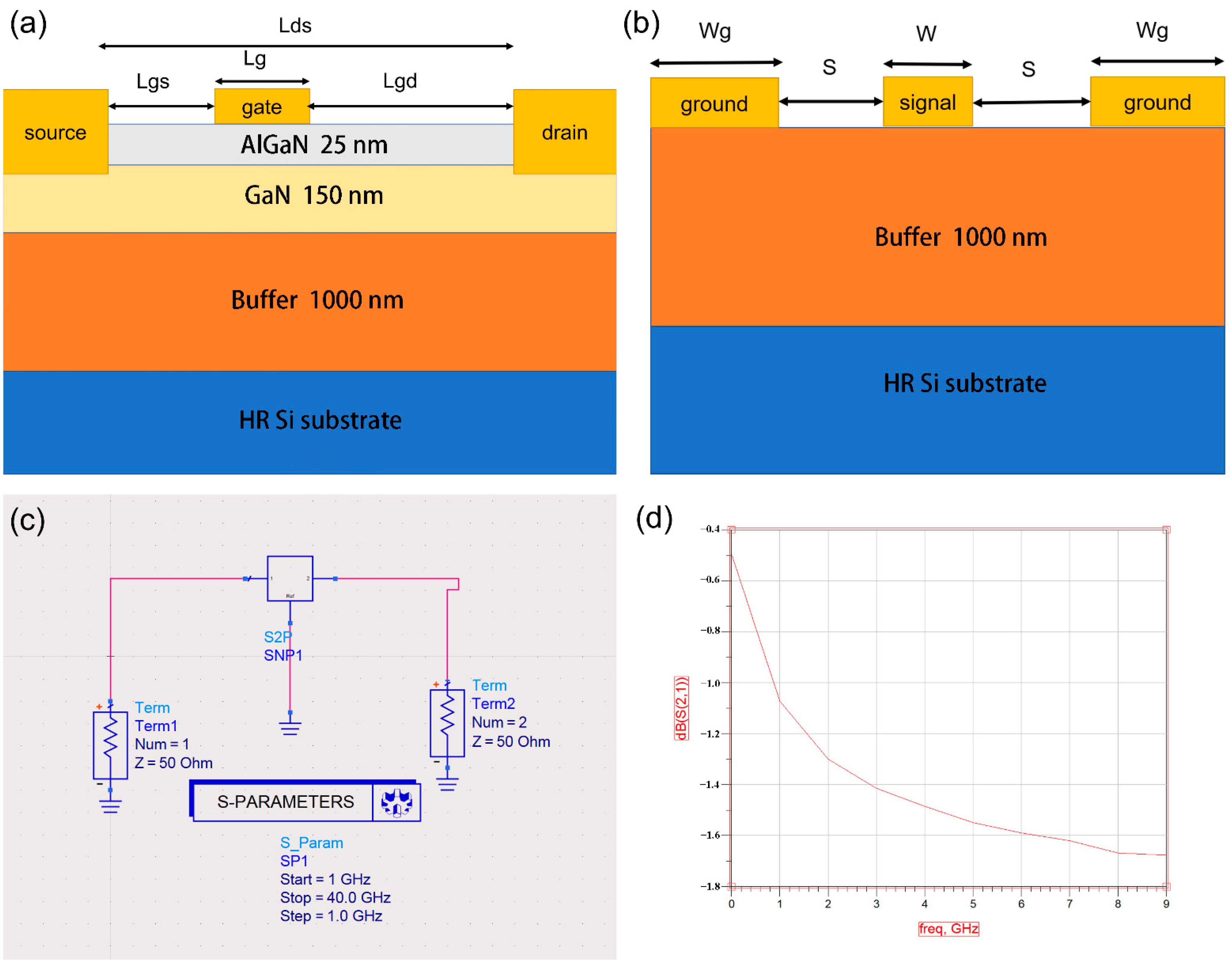 Micromachines 13 00830 g001 Micromachines 13 00830 g001