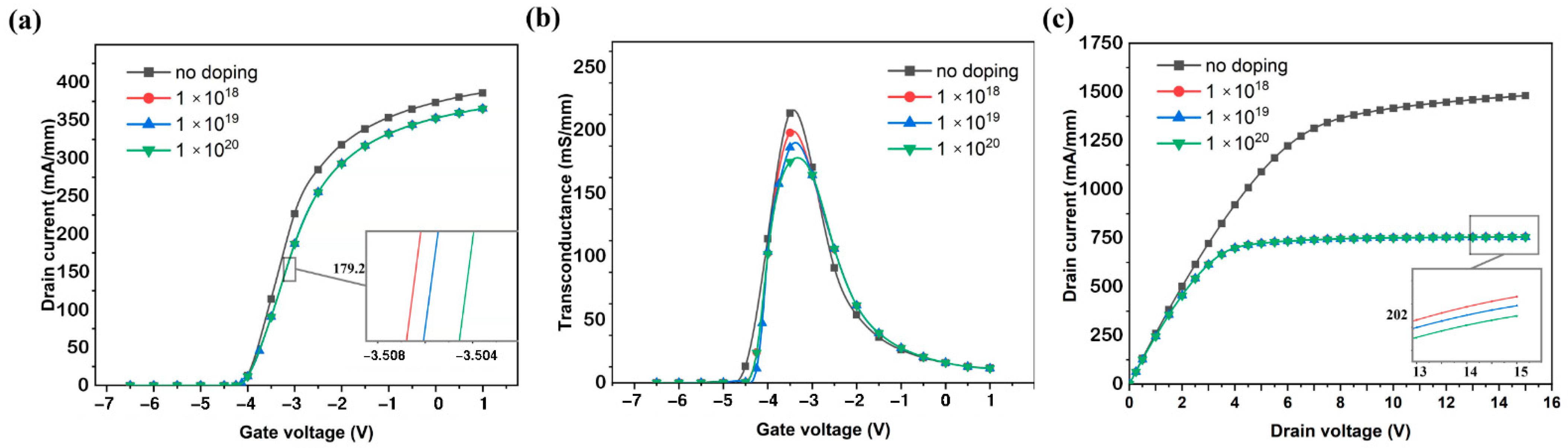 Micromachines 13 00830 g008 Micromachines 13 00830 g008
