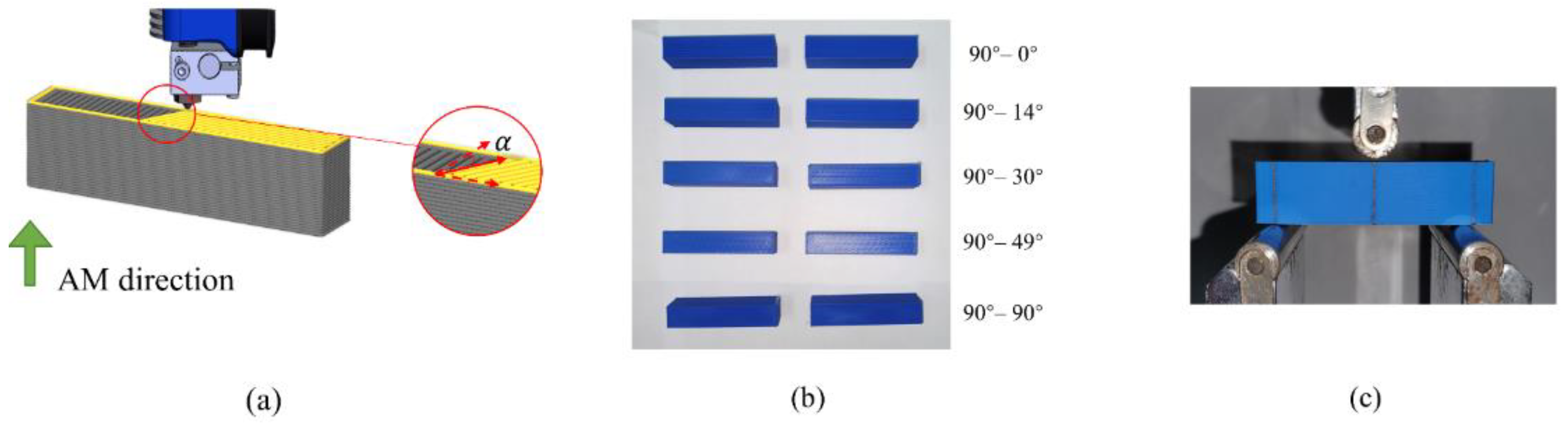 Micromachines | Free Full-Text | Concurrent Topological Structure and ...