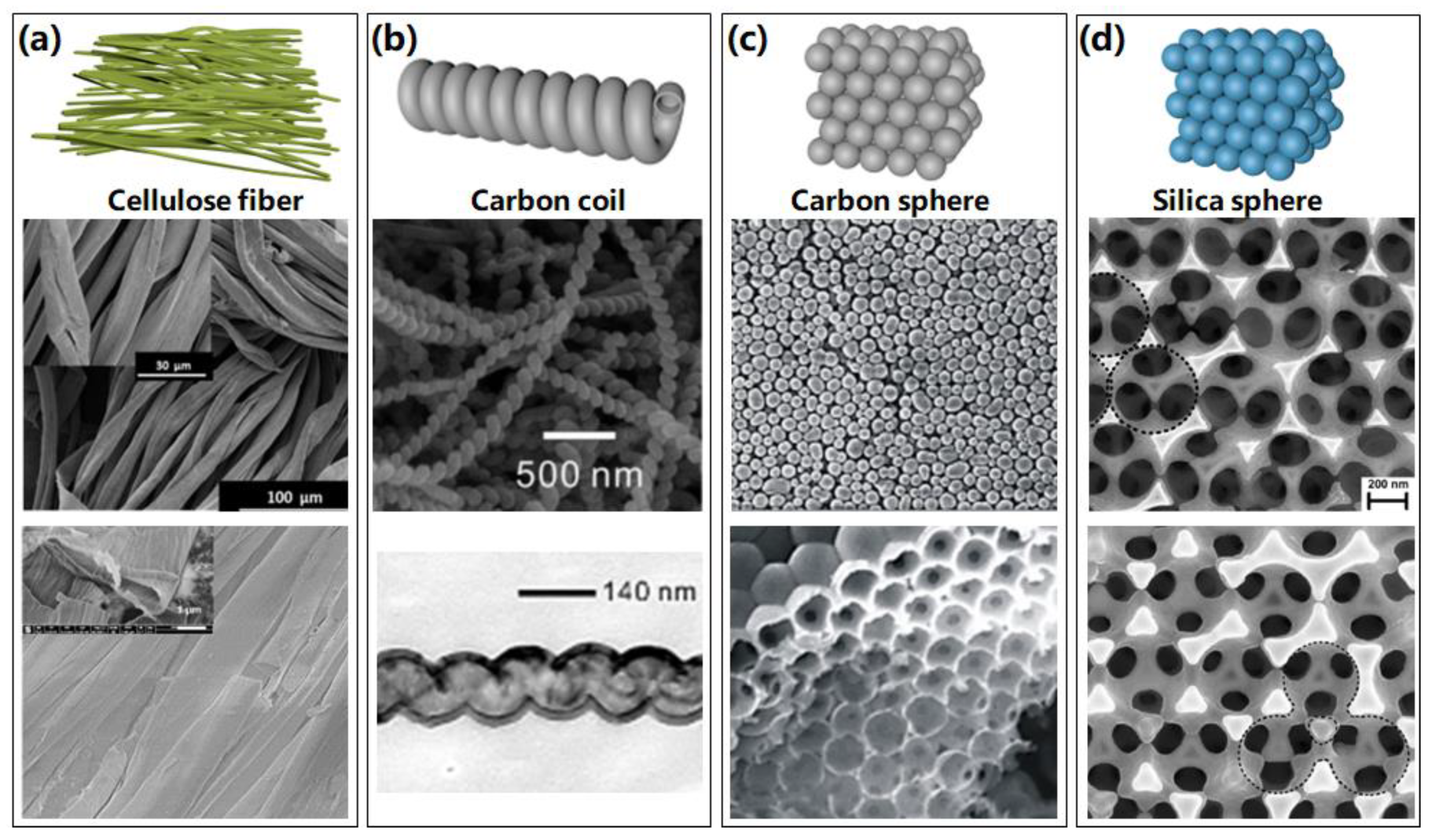 Micromachines 13 00856 g006 Micromachines 13 00856 g006