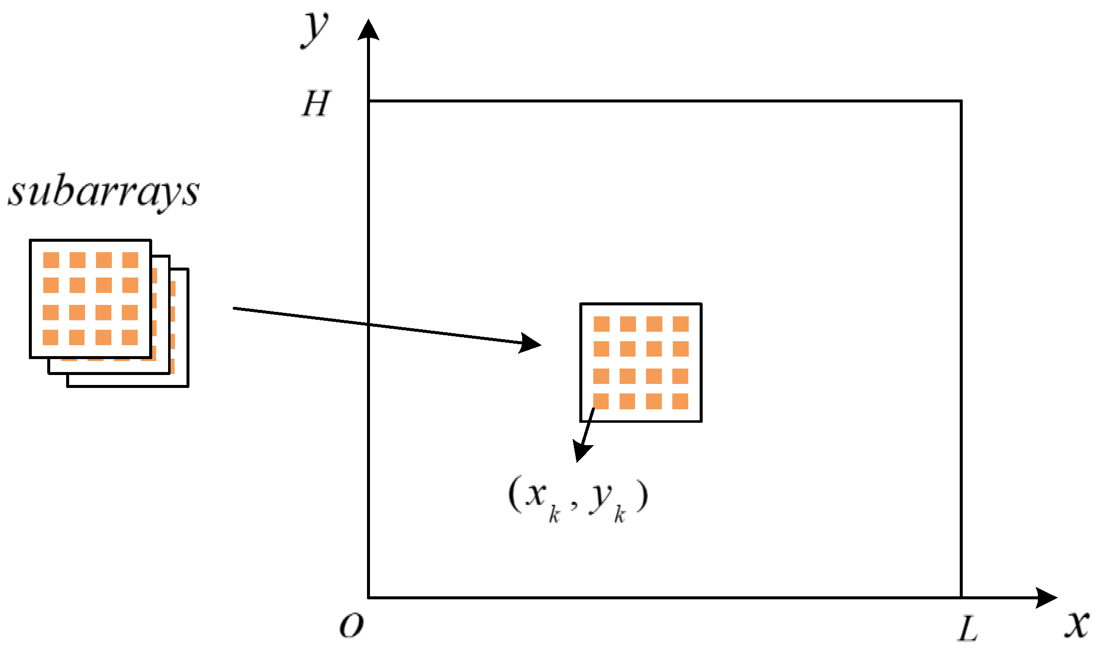 Micromachines 13 00859 g003