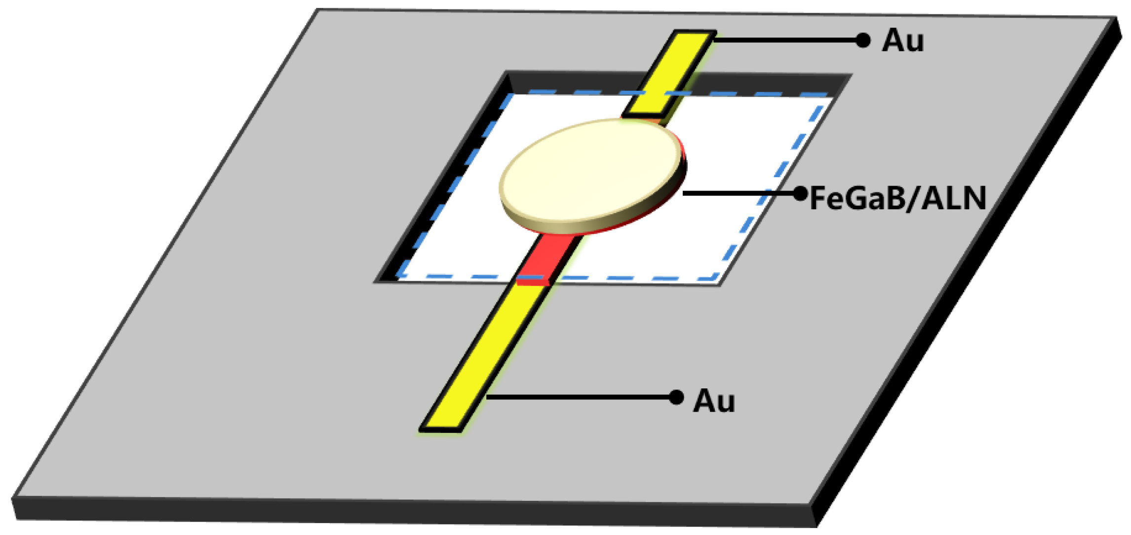 Micromachines 13 00864 g002