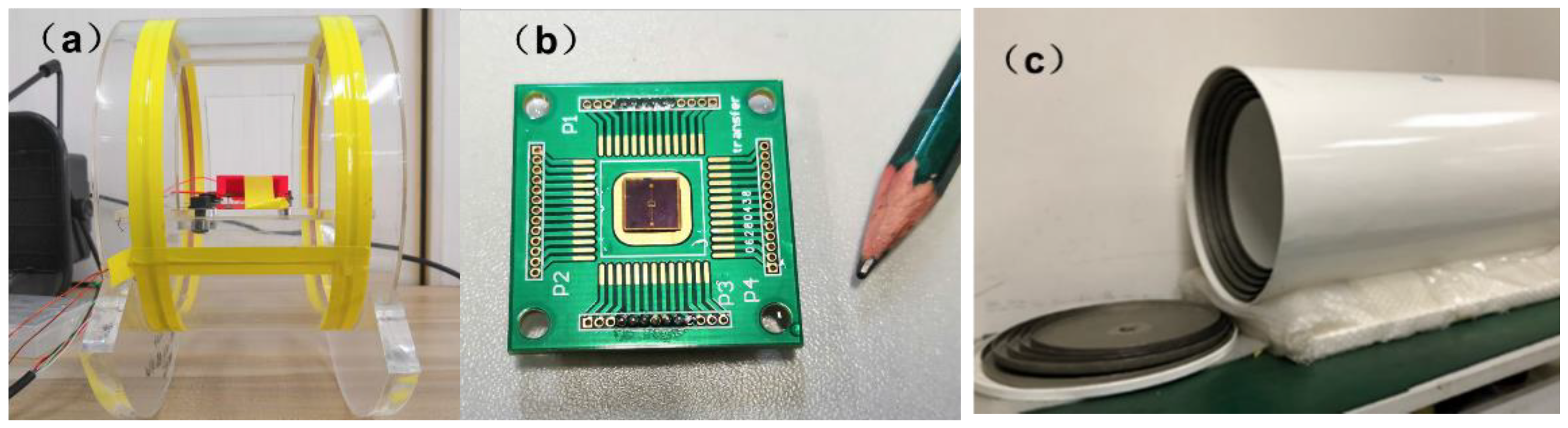 Micromachines 13 00864 g004