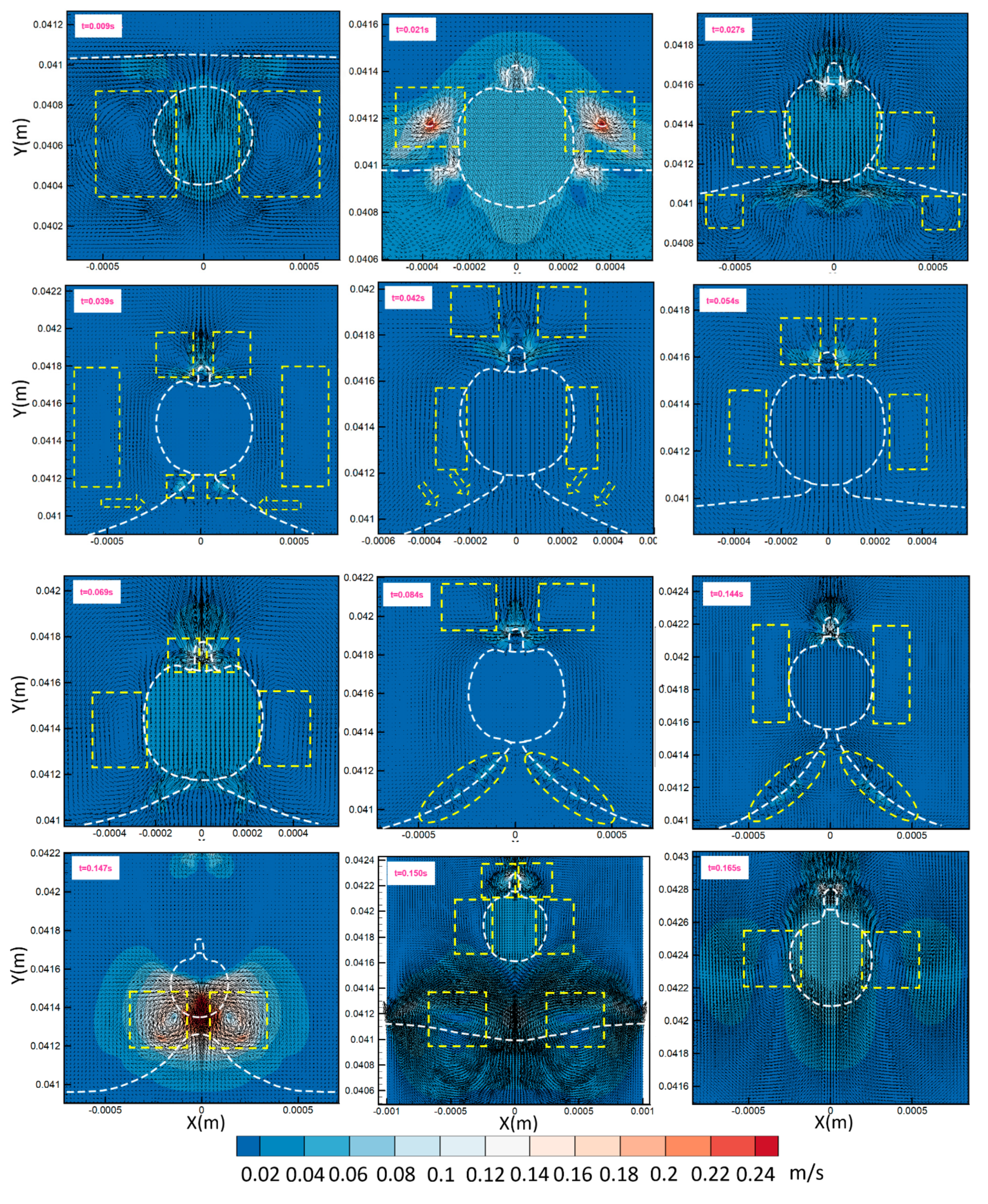 Micromachines 13 00881 g005