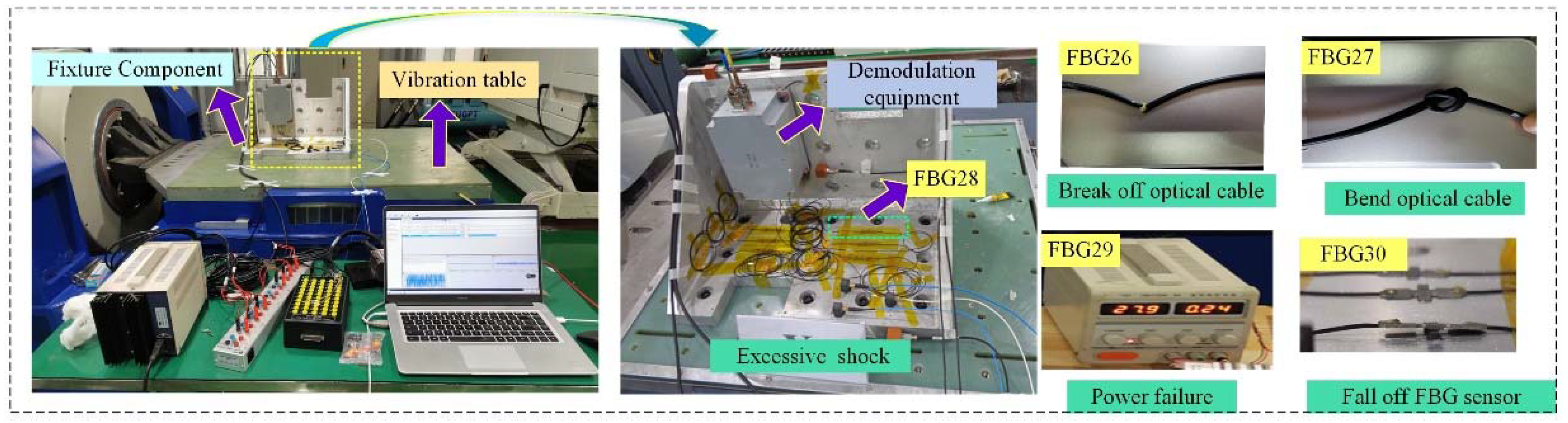Micromachines 13 00882 g007