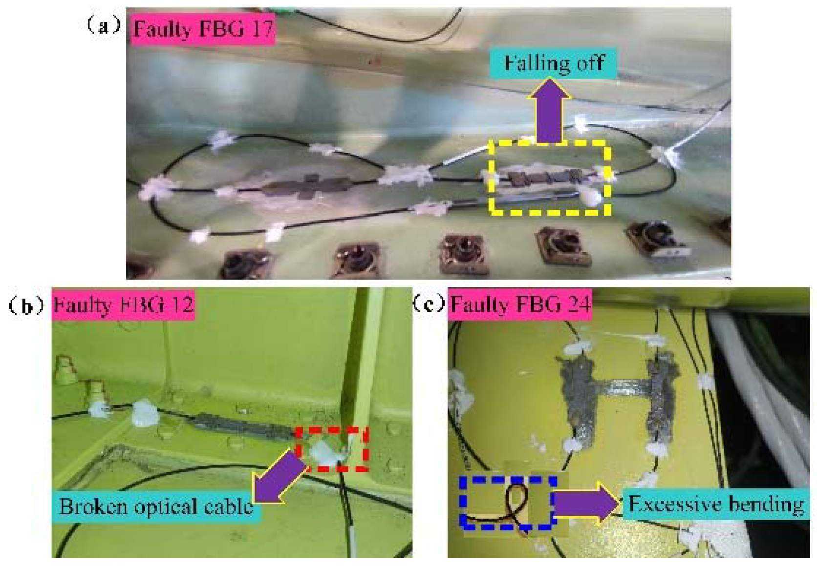 Micromachines 13 00882 g012