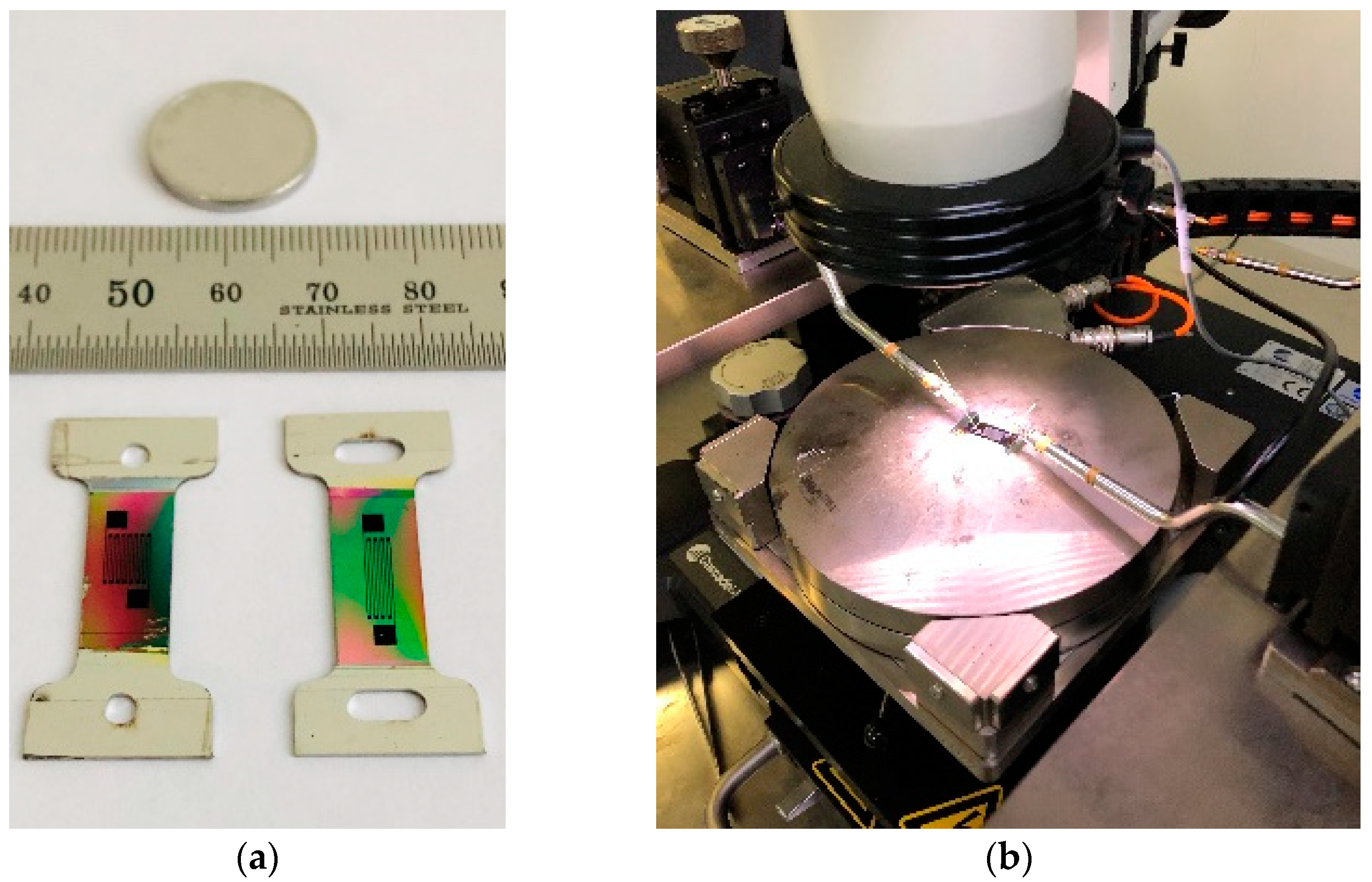 Micromachines 13 00892 g010