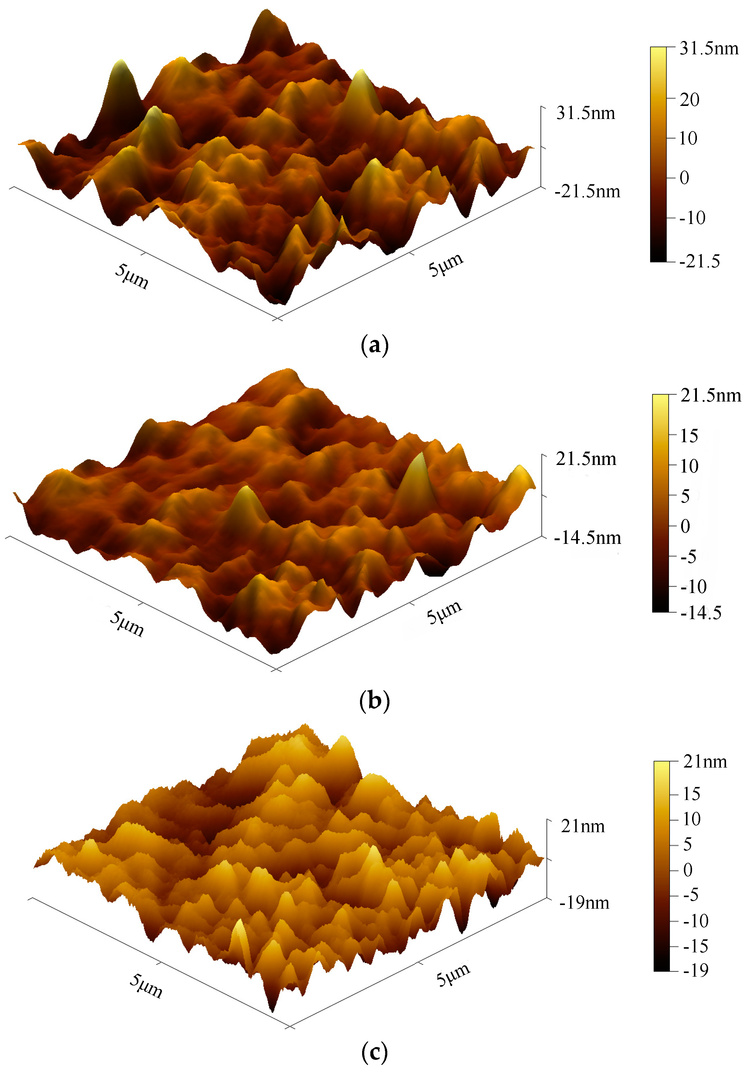 Micromachines 13 00892 g014