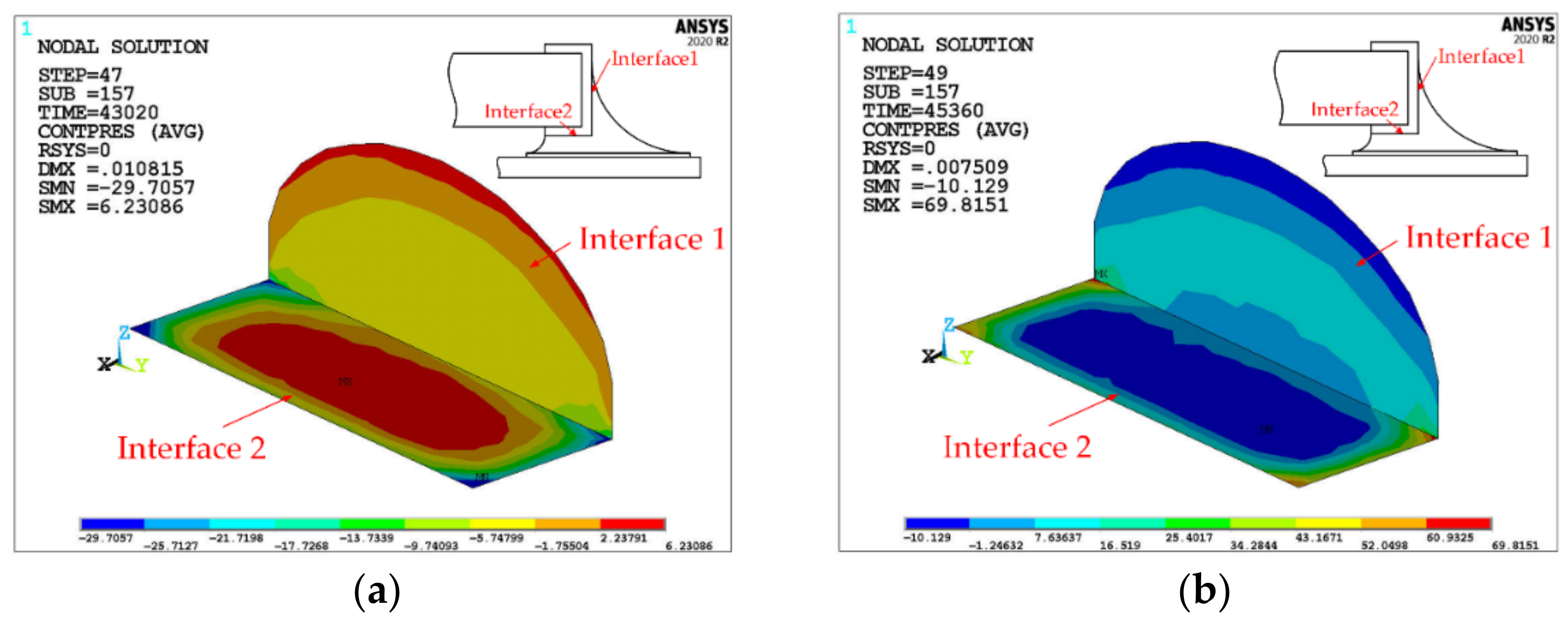 Micromachines 13 00908 g009
