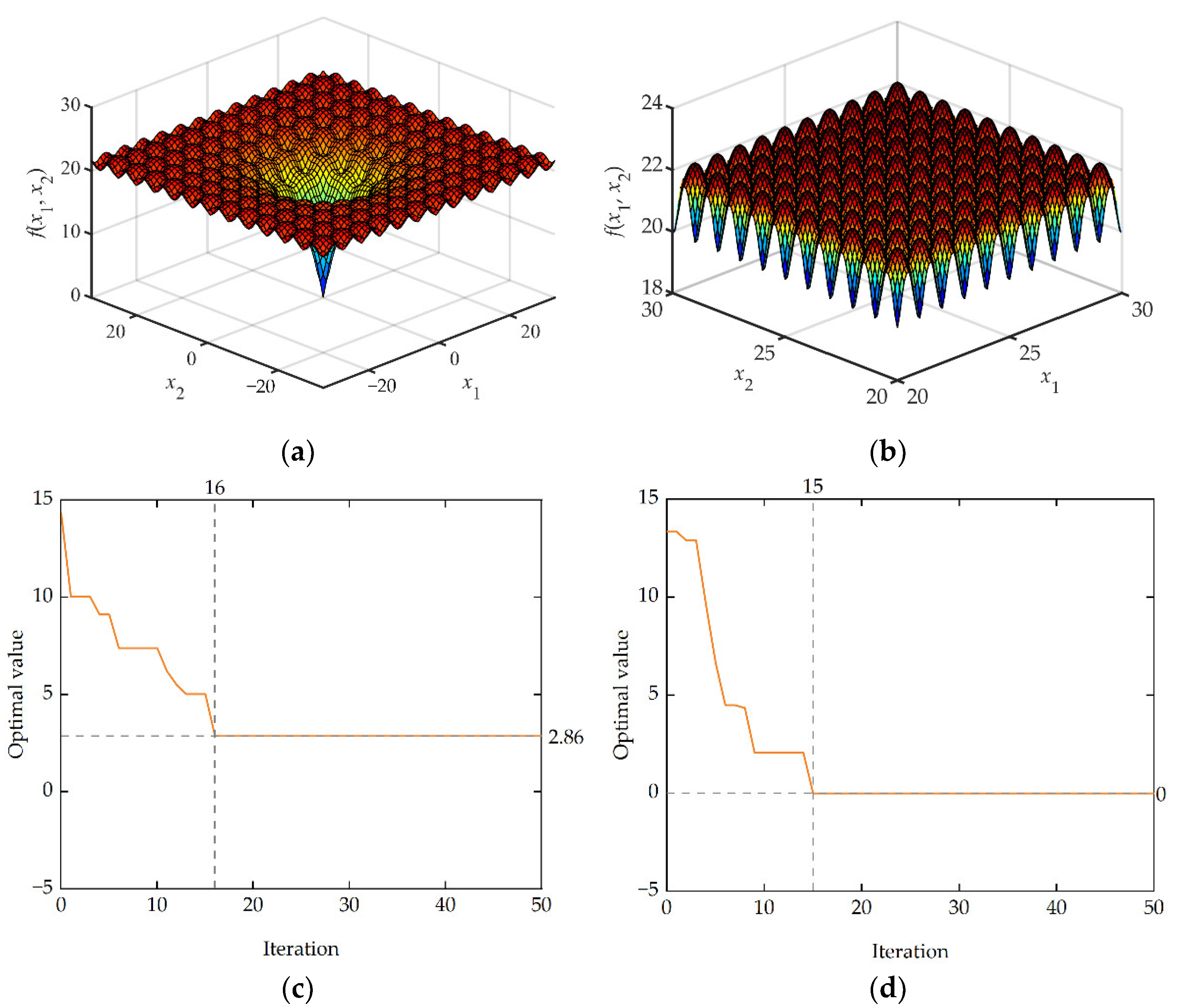 Micromachines 13 00908 g016