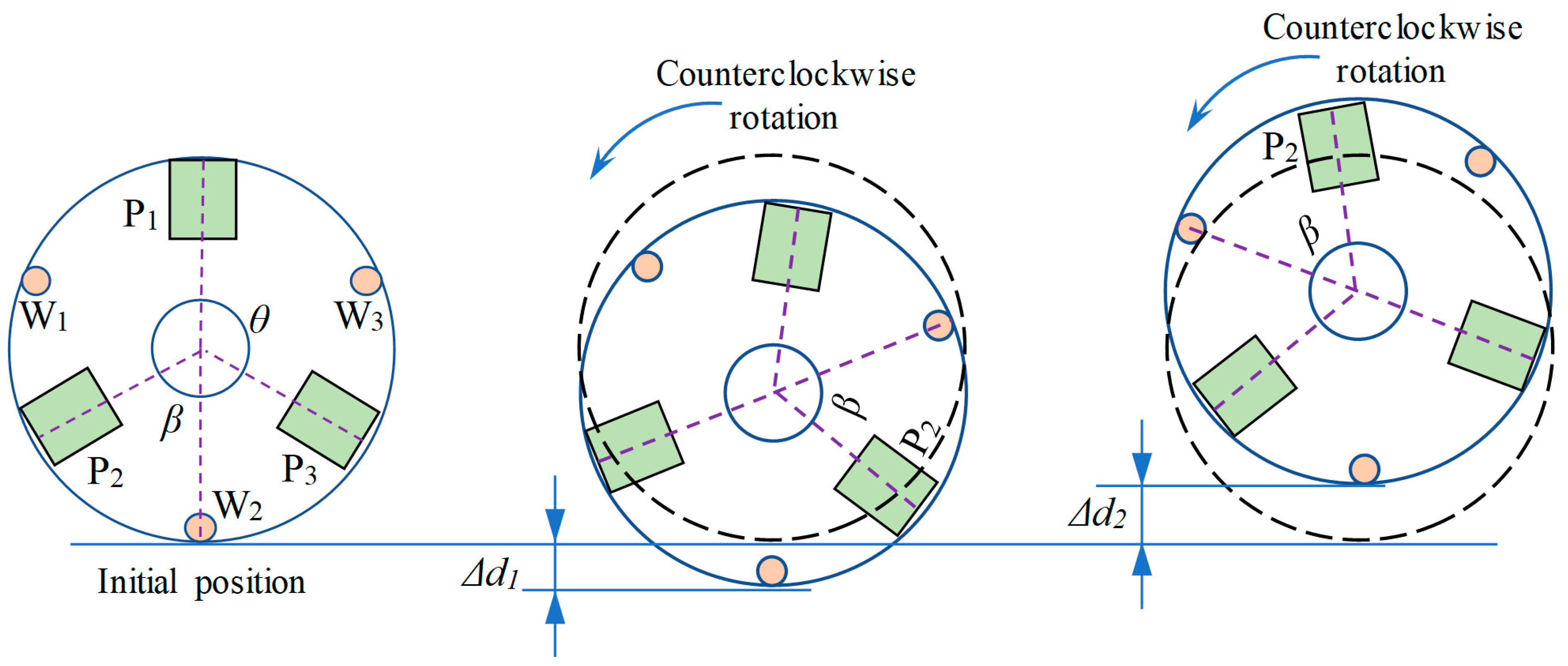 Micromachines 13 00925 g010