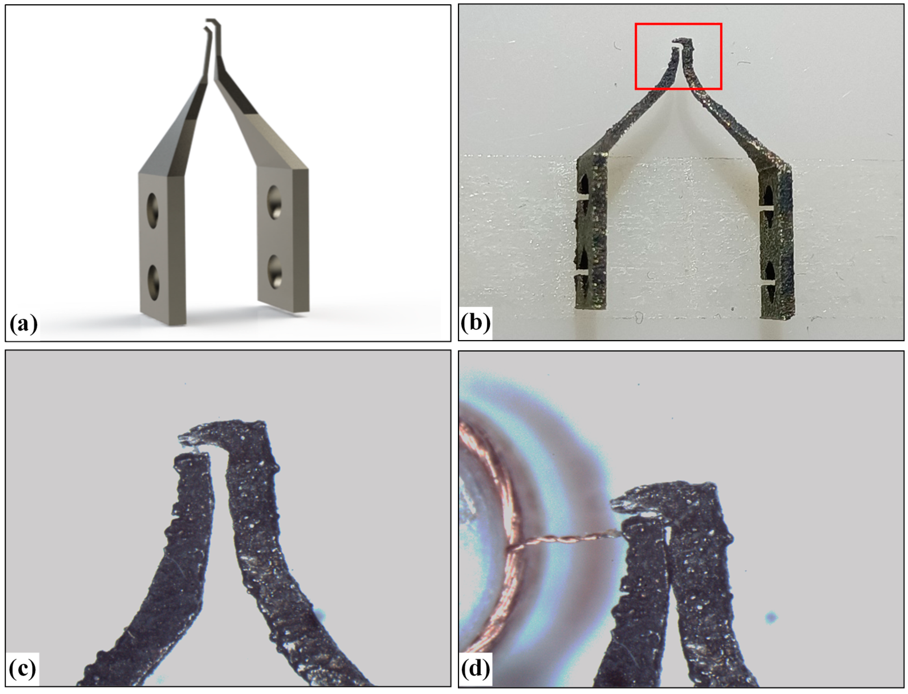Micromachines 13 00925 g020