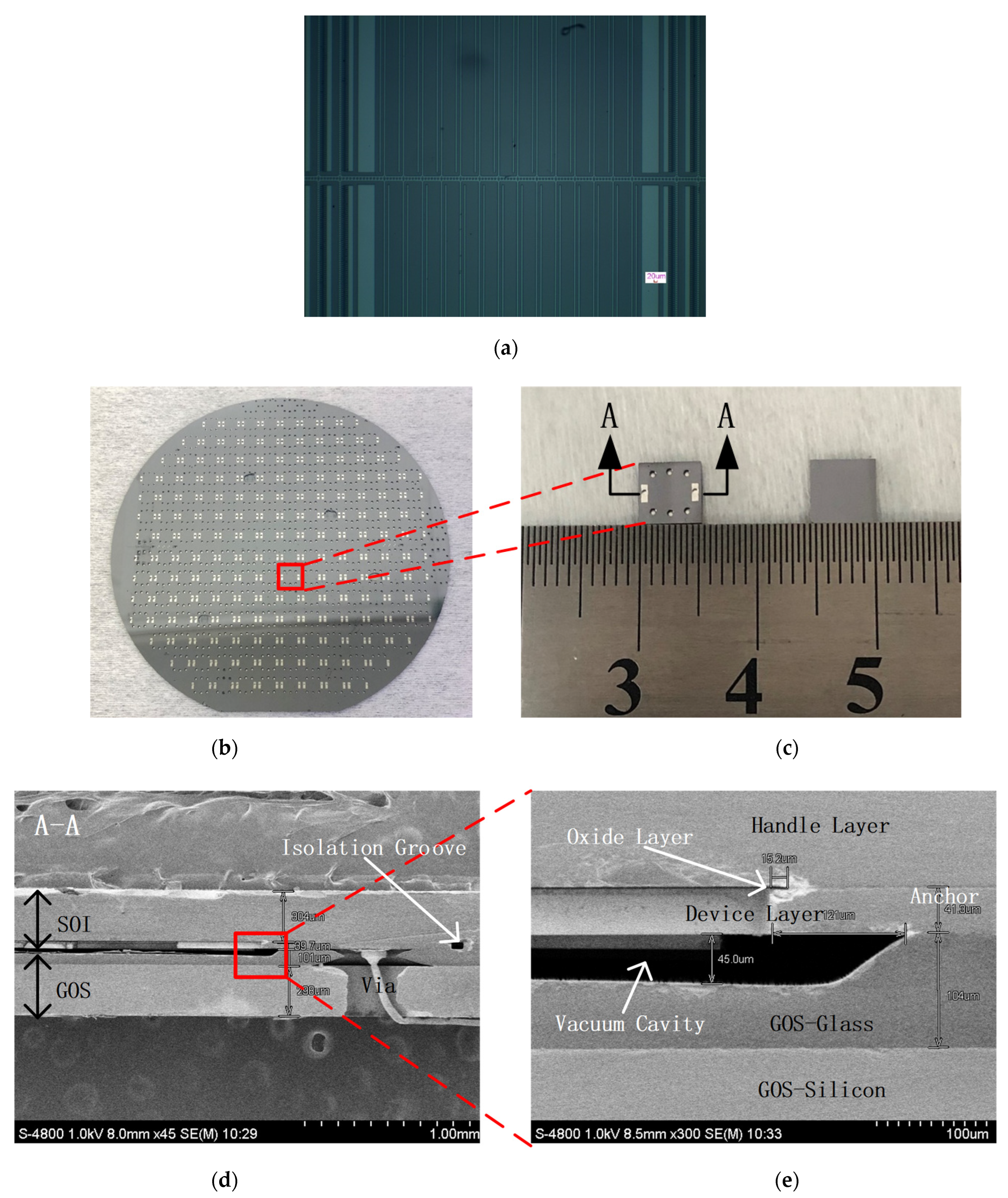 Micromachines 13 00928 g008