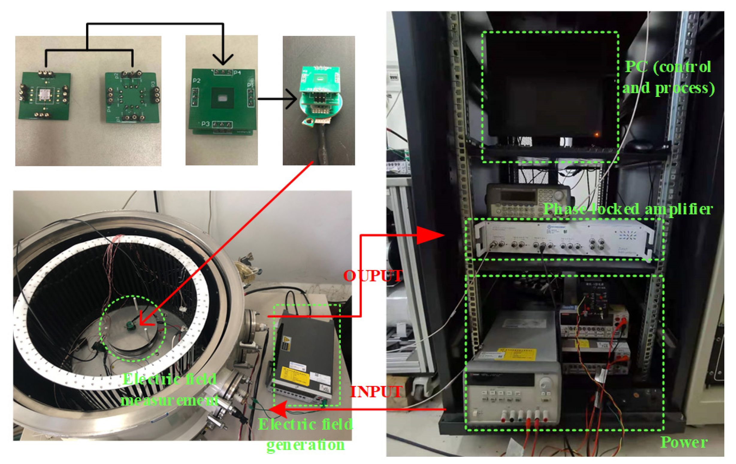 Micromachines 13 00928 g009
