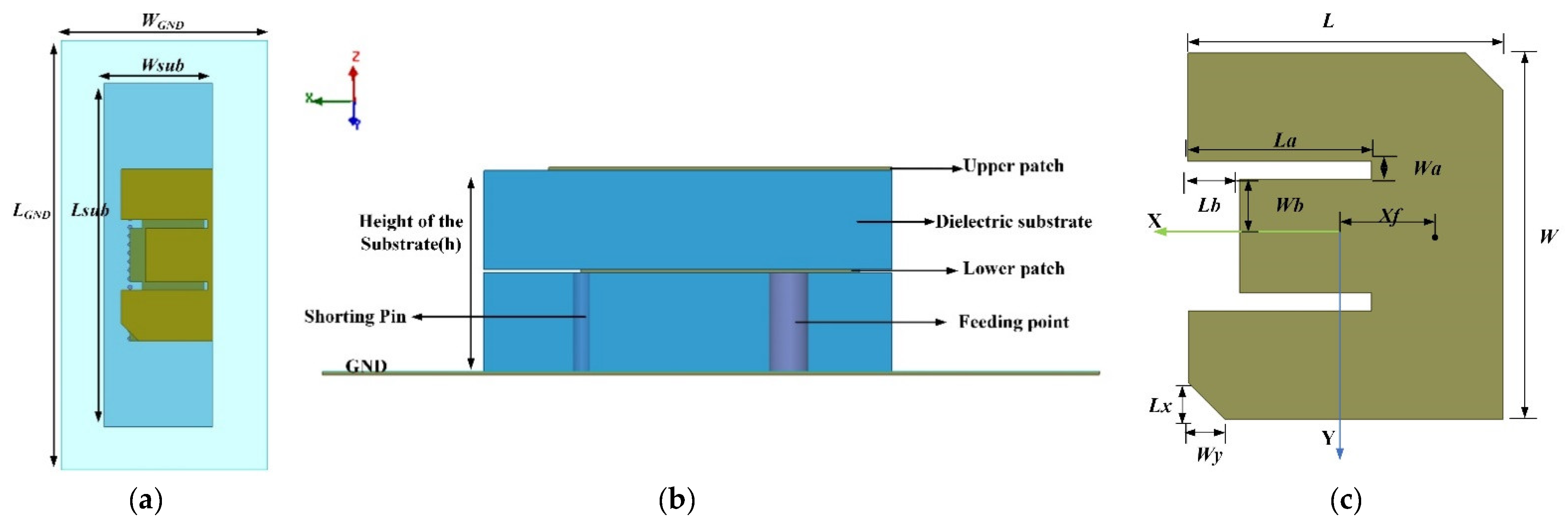 Micromachines 13 00929 g004