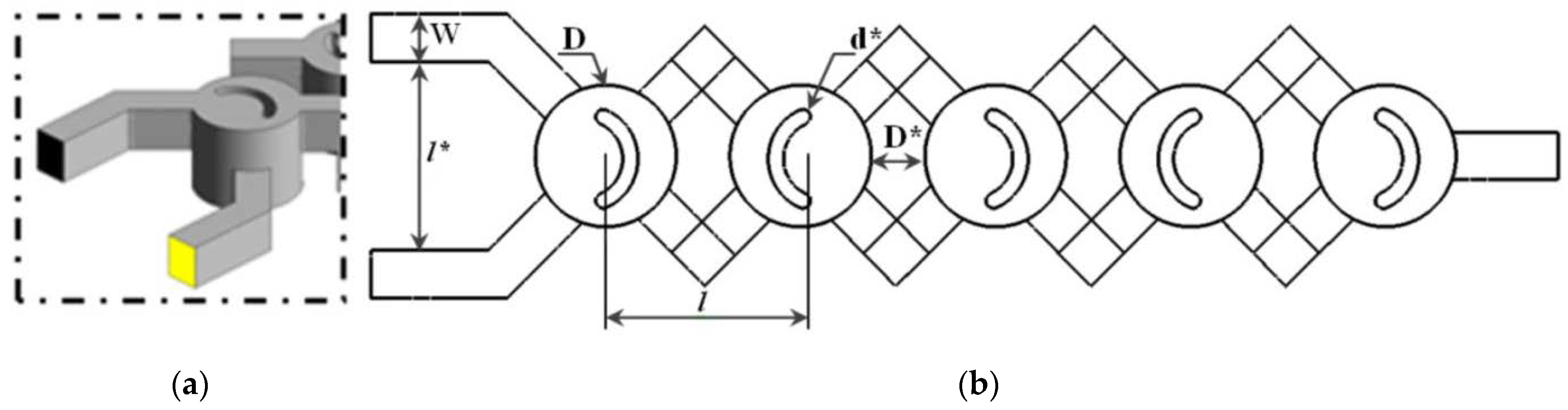 Micromachines 13 00933 g001