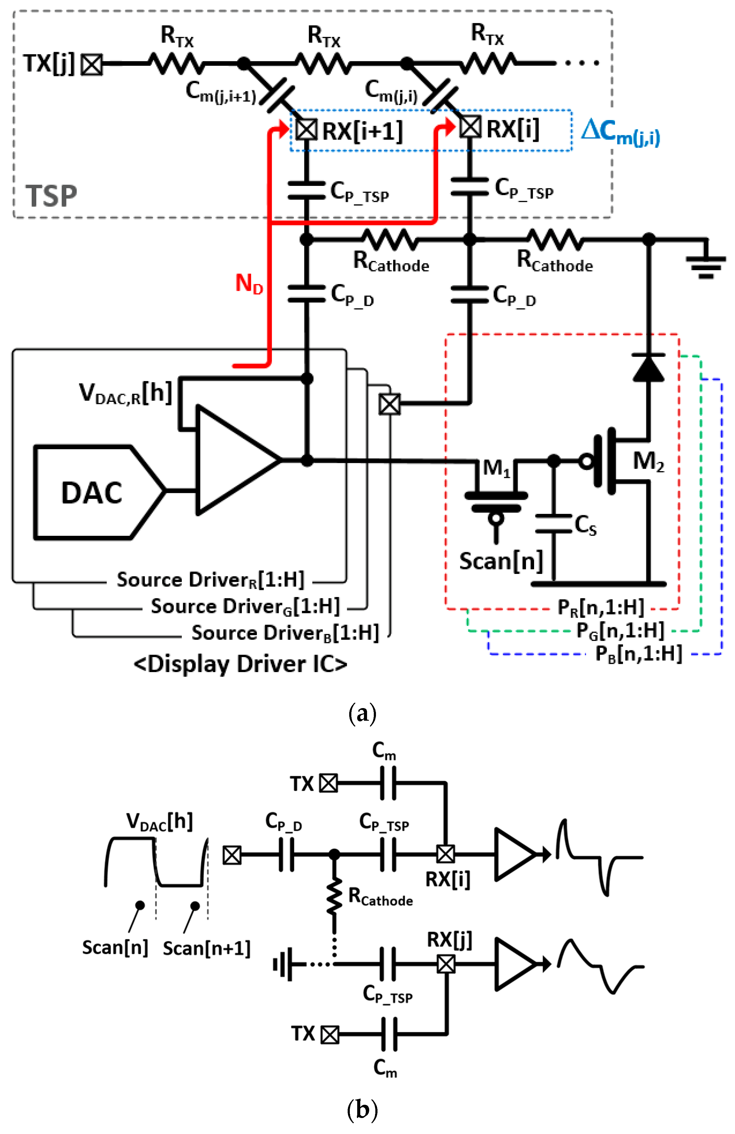 Micromachines 13 00942 g002