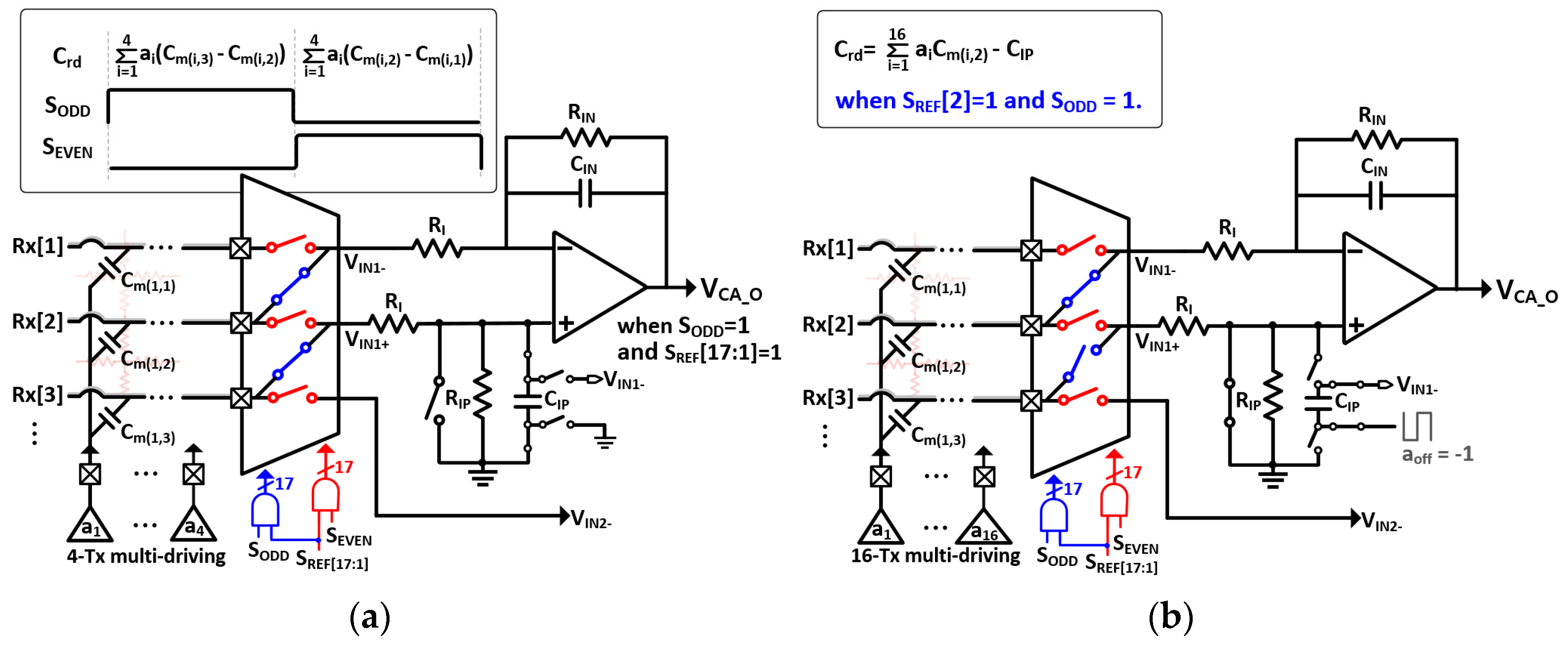 Micromachines 13 00942 g008