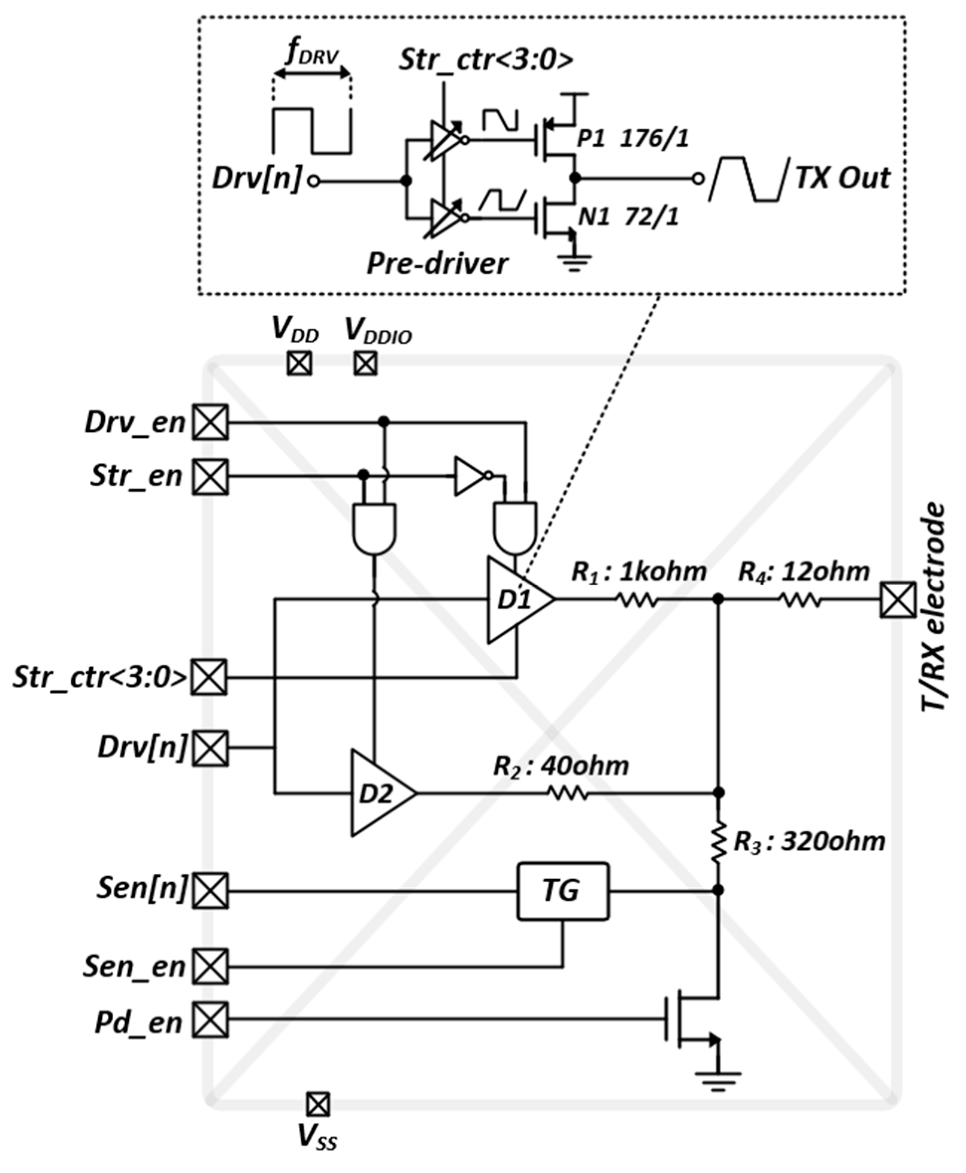 Micromachines 13 00942 g014