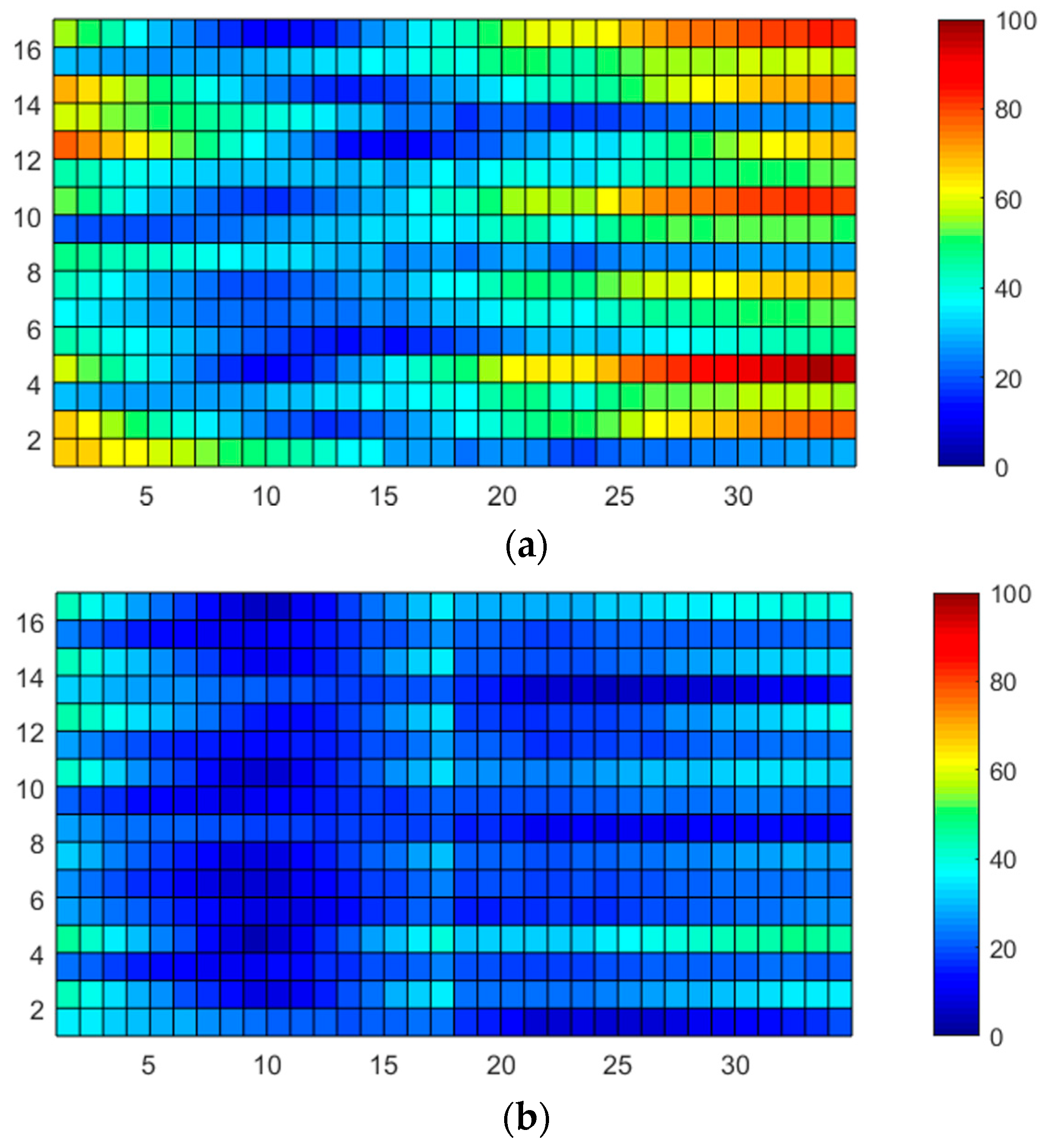 Micromachines 13 00942 g019