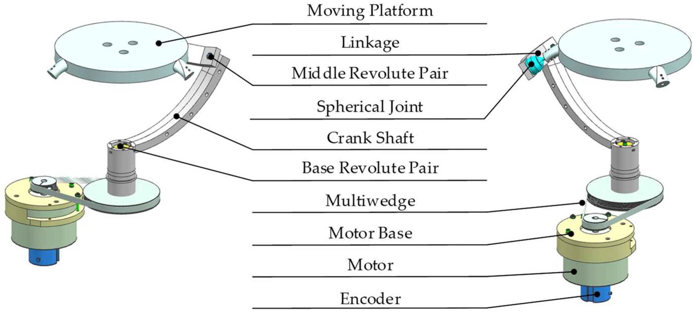Micromachines 13 00950 g003