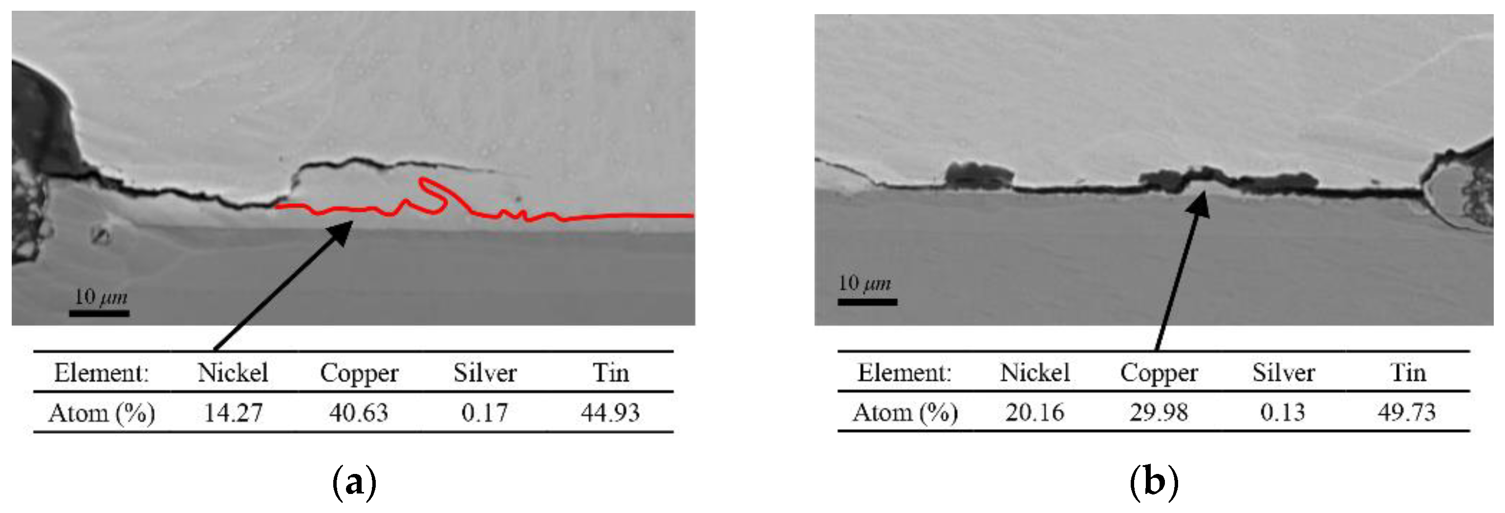 Micromachines 13 00953 g006