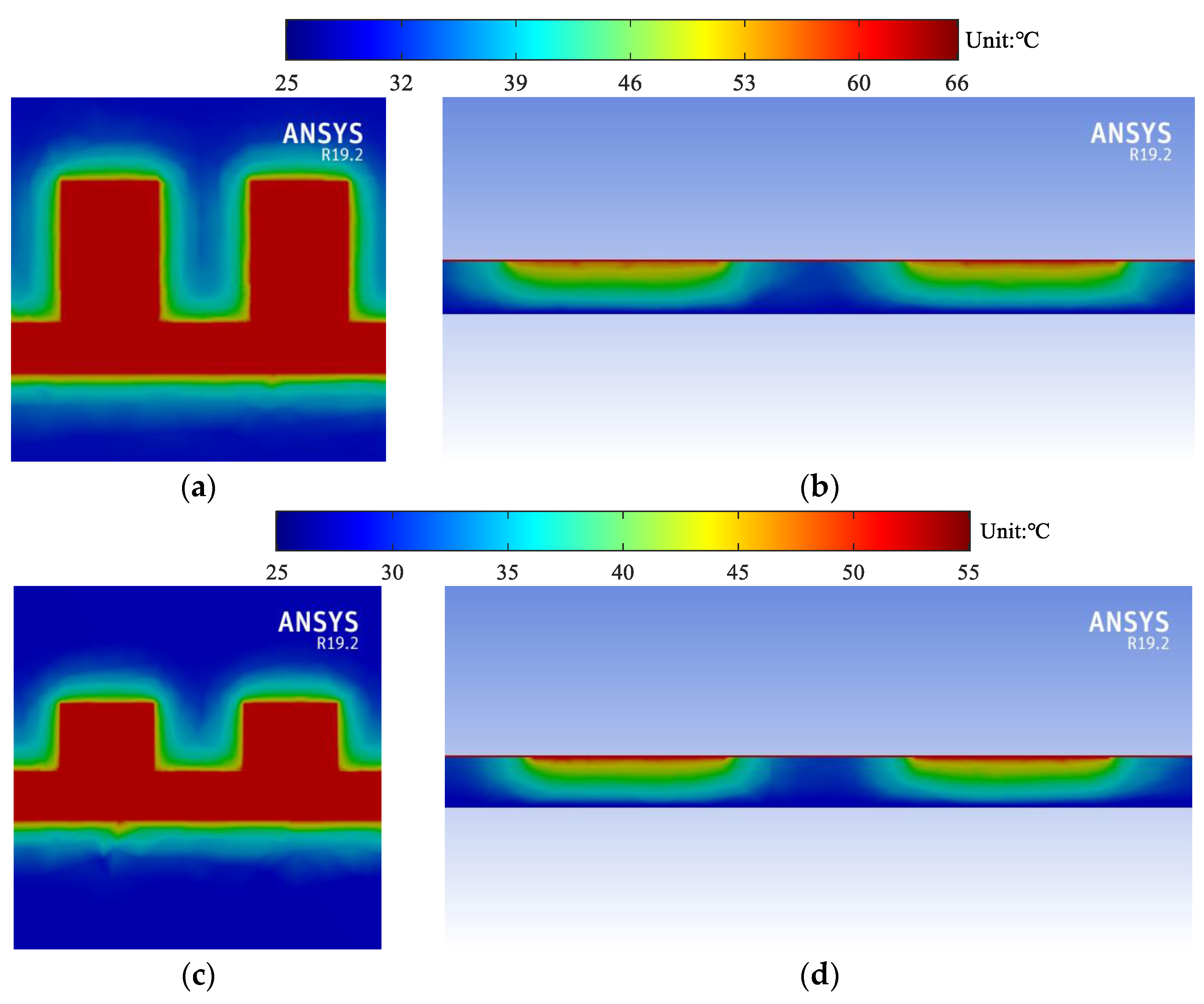 Micromachines 13 00961 g010a